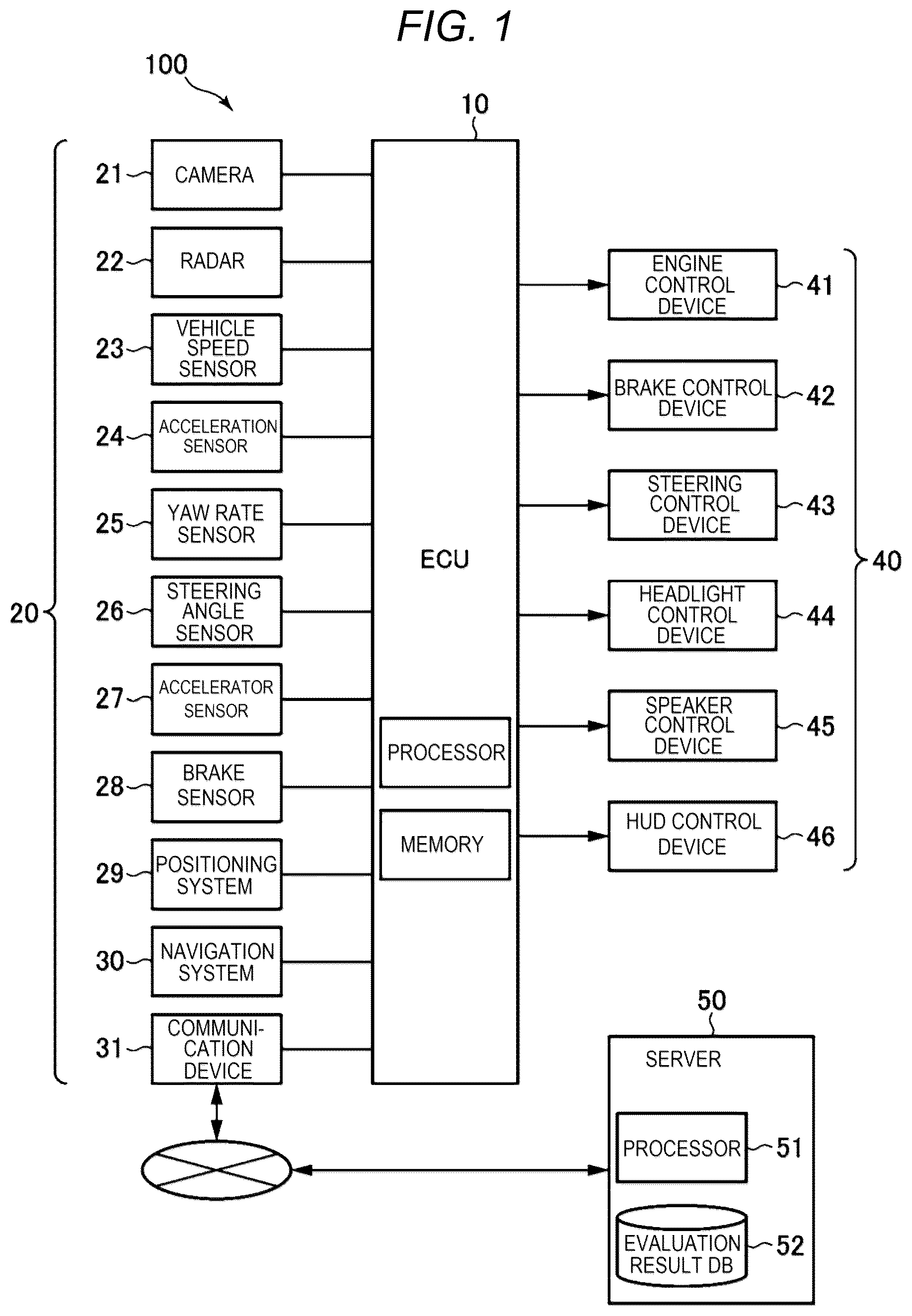 Patent US12103520 Figure 1 – Vehicle driving support system and vehicle driving support method