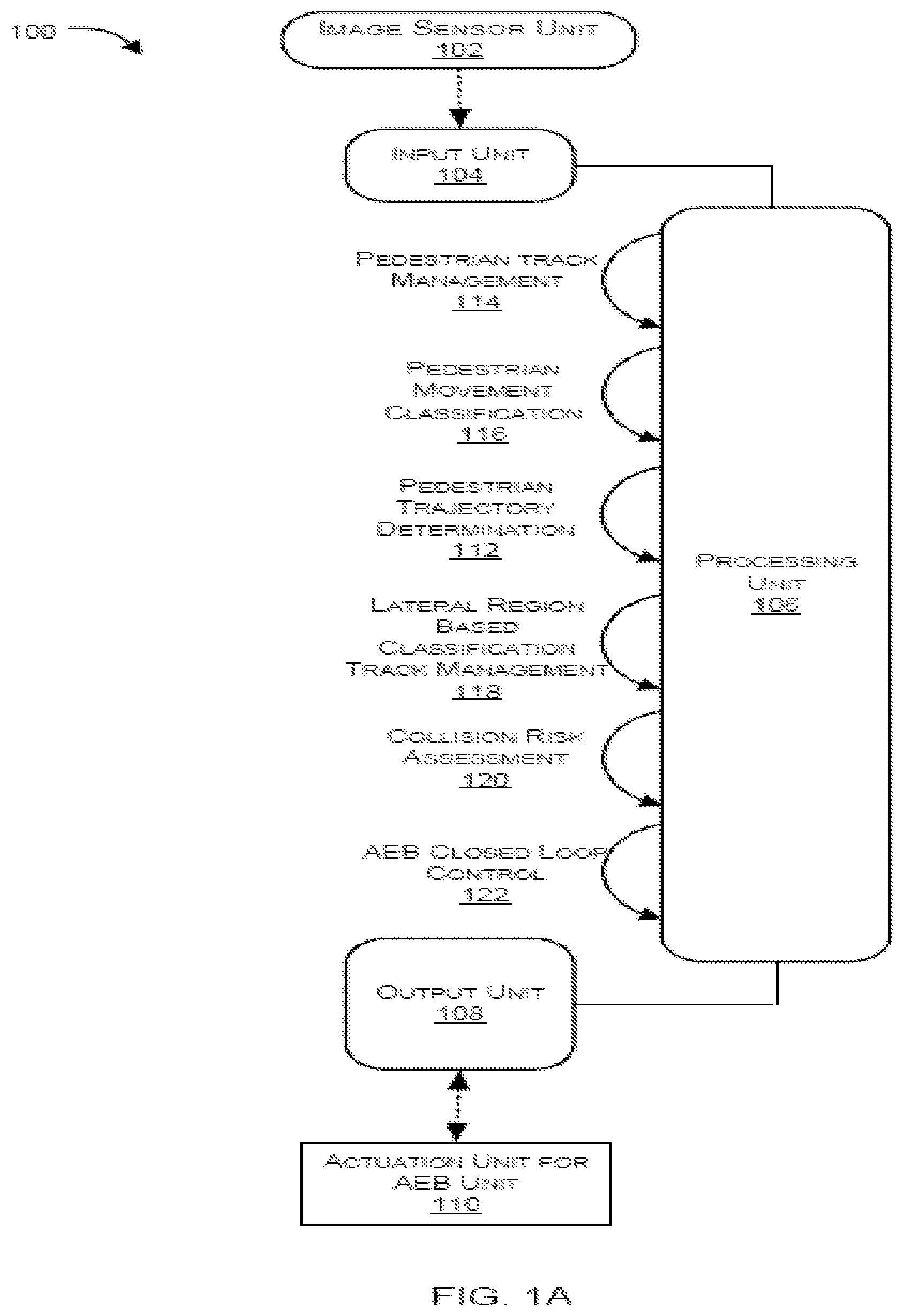 Patent US12103521 — System and method for automatic emergency braking — Figure 1