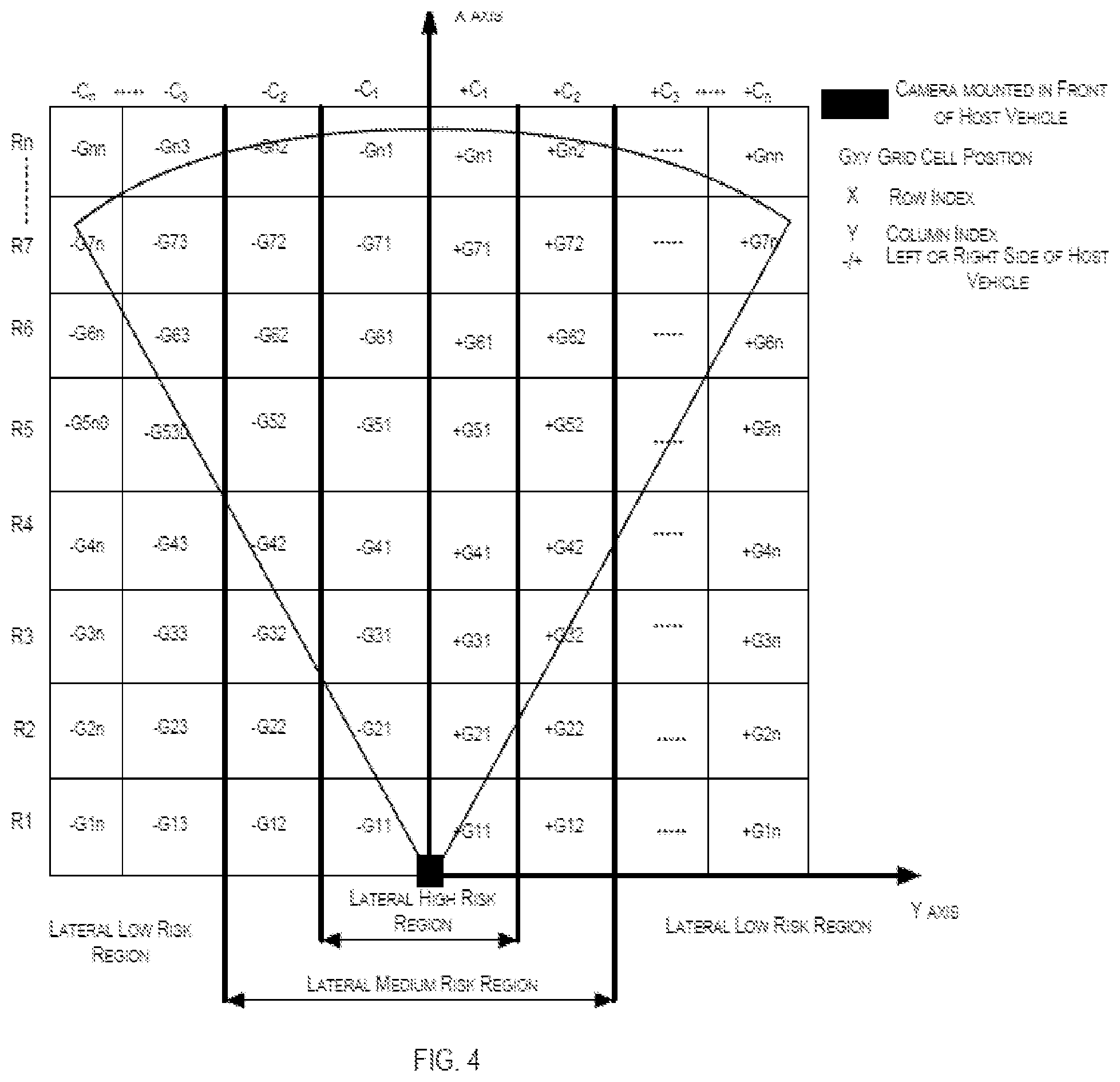 Patent US12103521 Figure 5 – System and method for automatic emergency braking