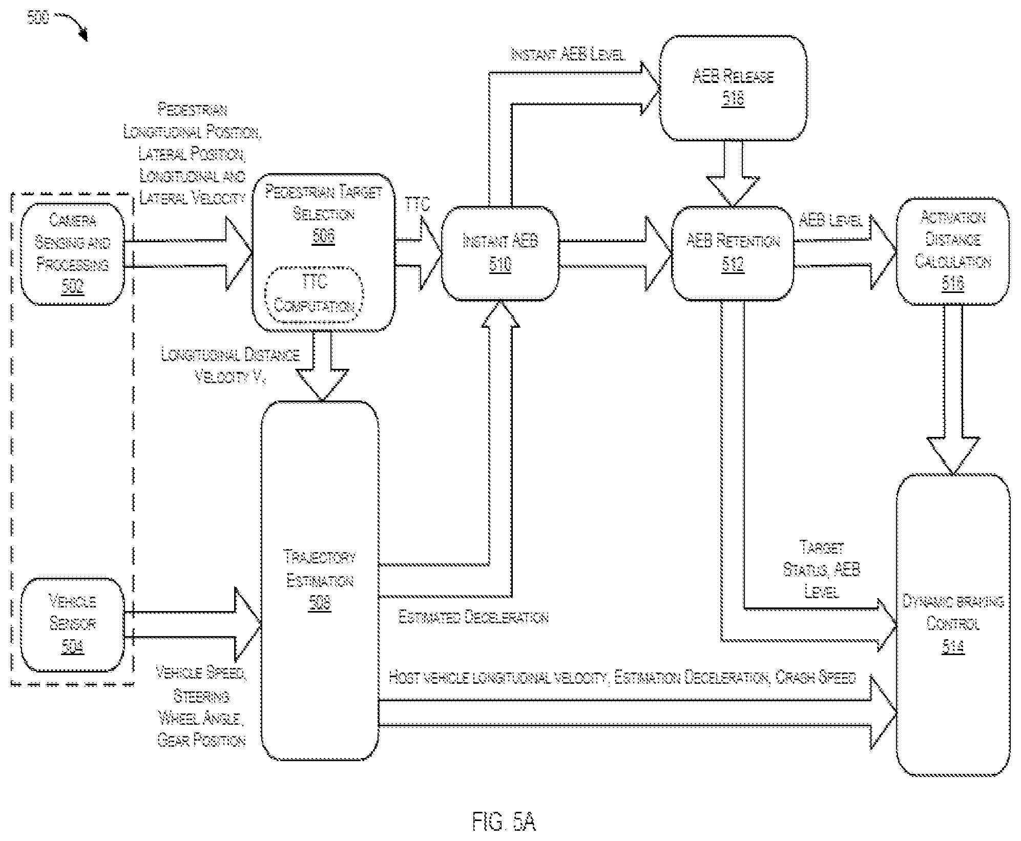 Patent US12103521 Figure 6 – System and method for automatic emergency braking