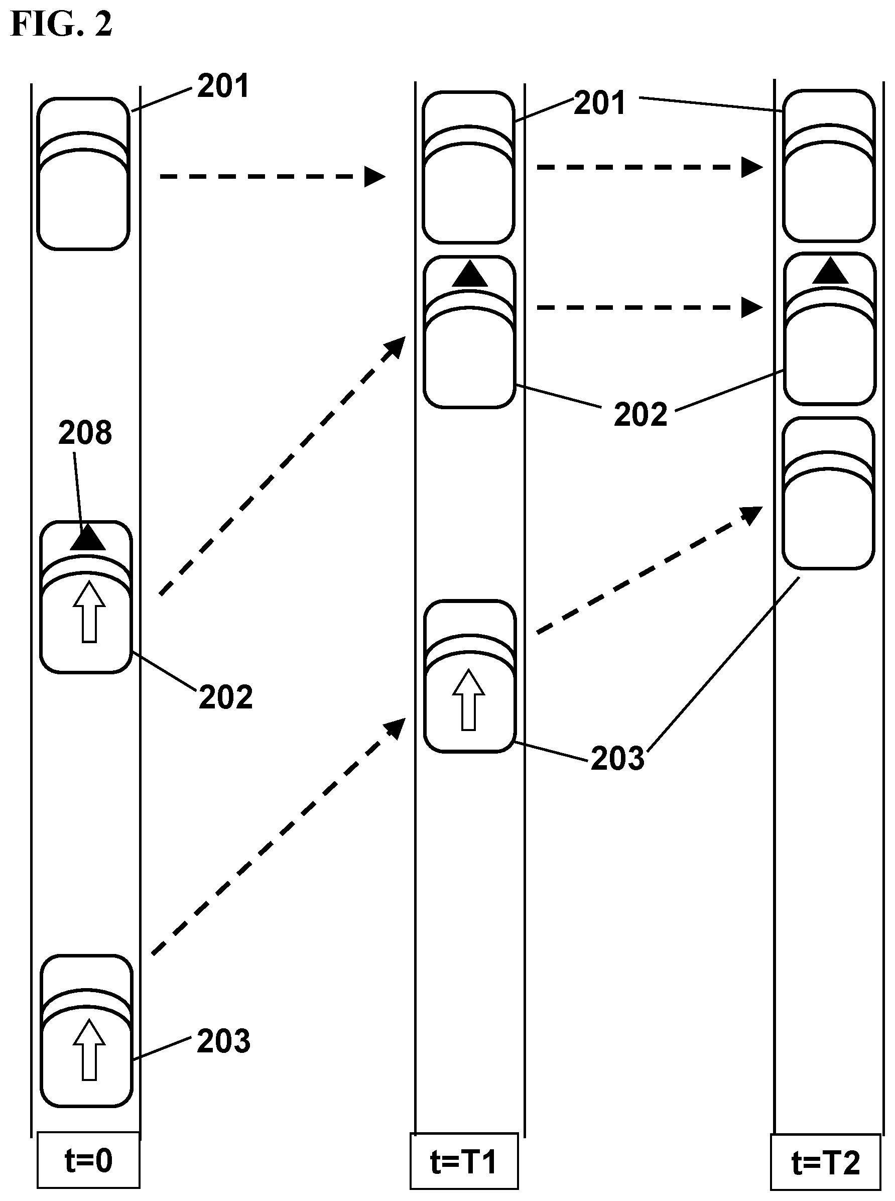 Patent US12103522 Figure 2 – Operating a vehicle according to an artificial intelligence model