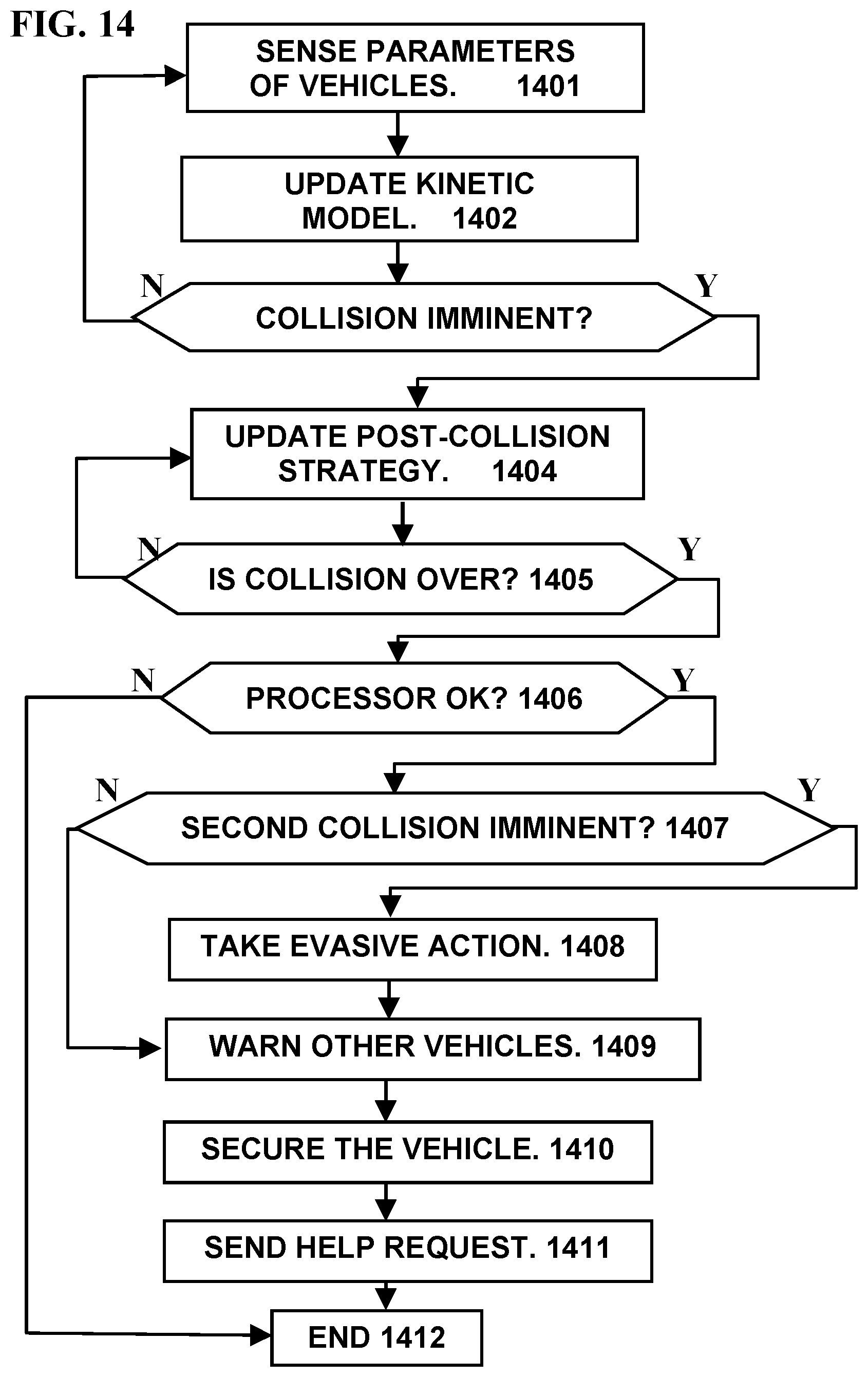 Patent US12103522 Figure 14 – Operating a vehicle according to an artificial intelligence model