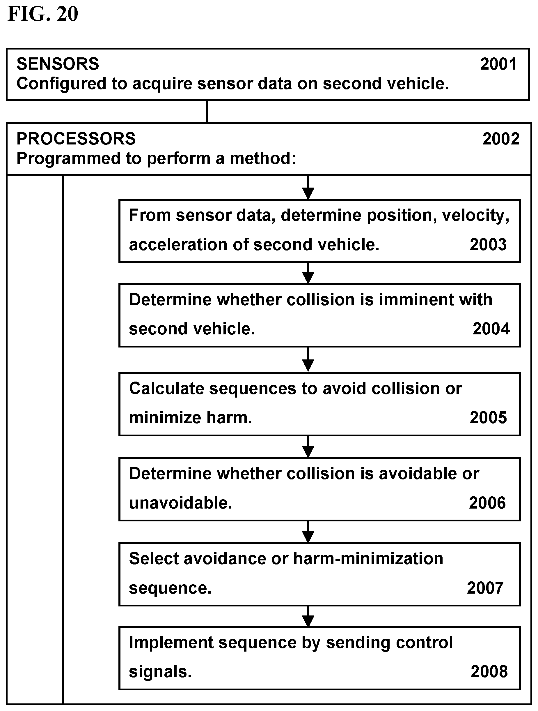 Patent US12103522 Figure 20 – Operating a vehicle according to an artificial intelligence model