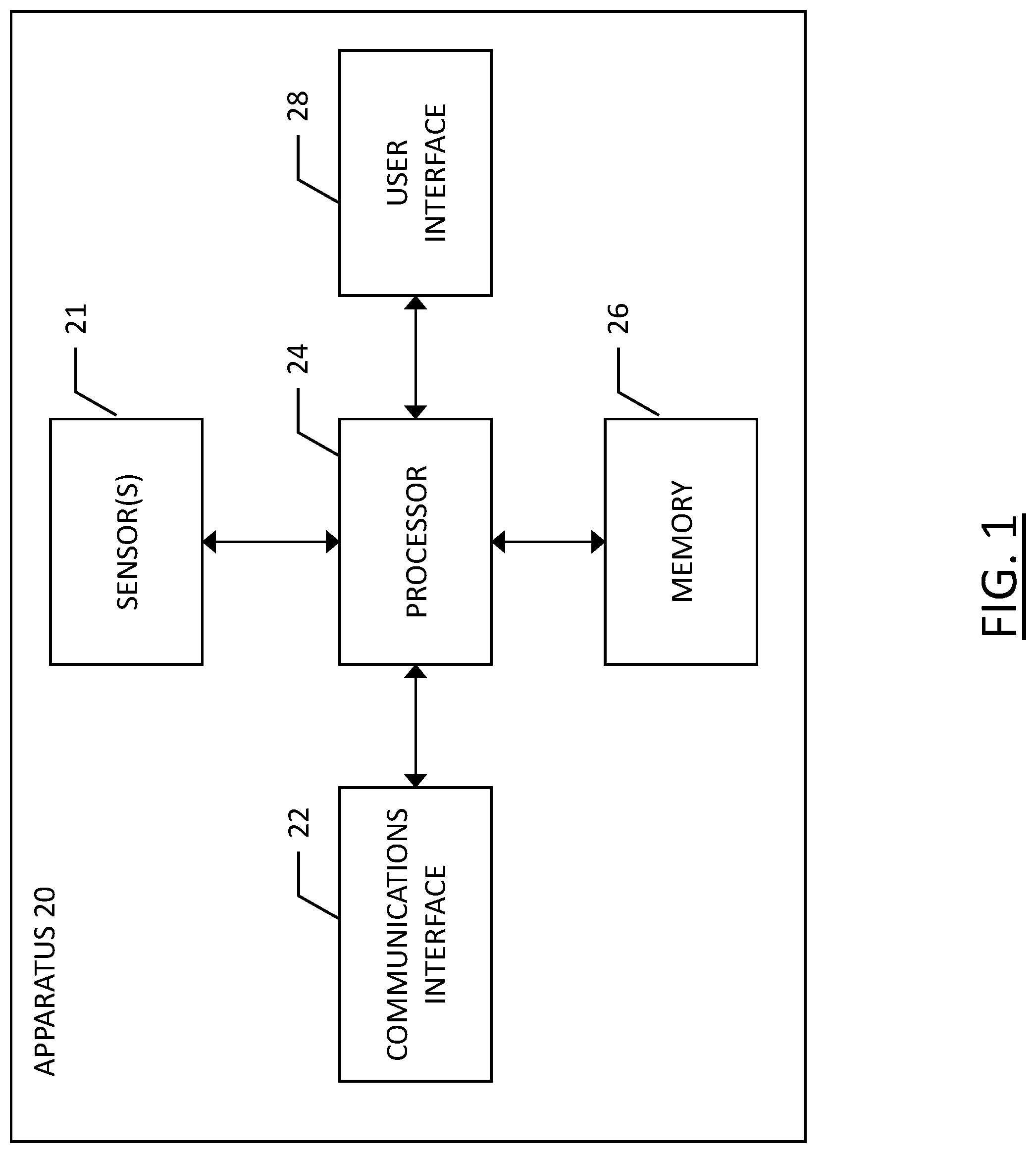 Patent US12103523 Figure 1 – Method, apparatus, and computer program product for identifying wrong-way driven vehicles