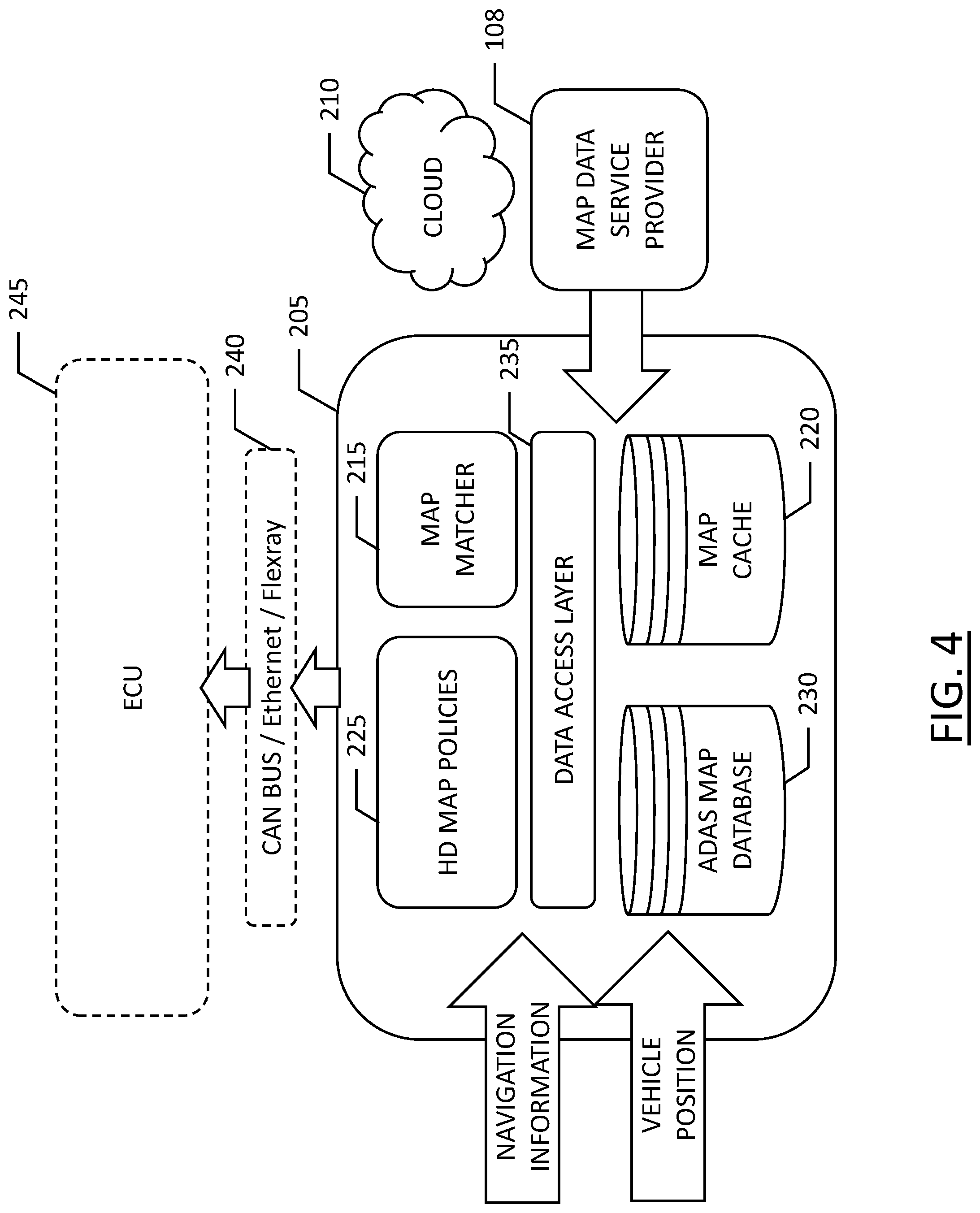 Patent US12103523 Figure 4 – Method, apparatus, and computer program product for identifying wrong-way driven vehicles
