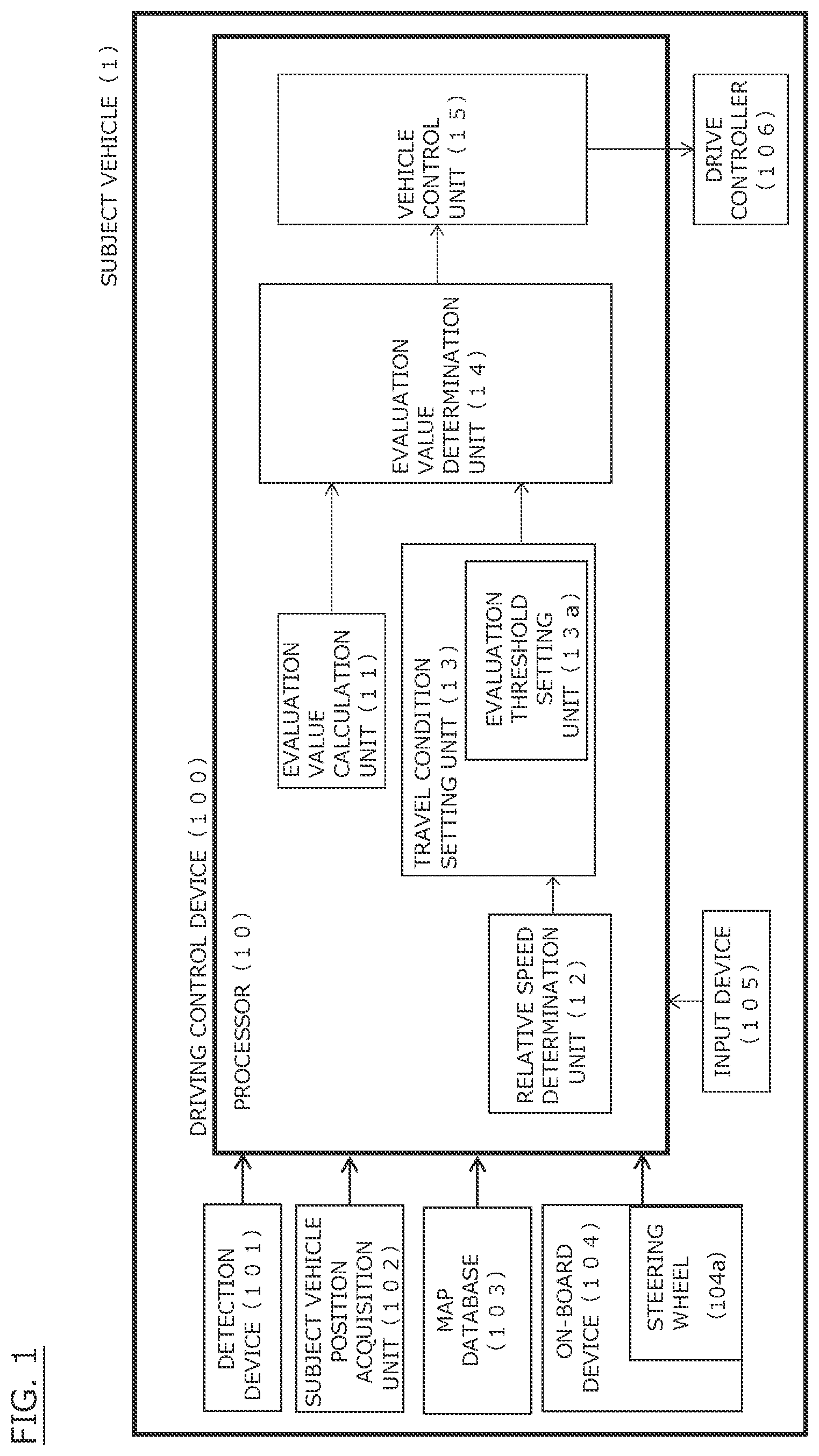 Patent US12103524 Figure 1 – Driving control method and driving control device