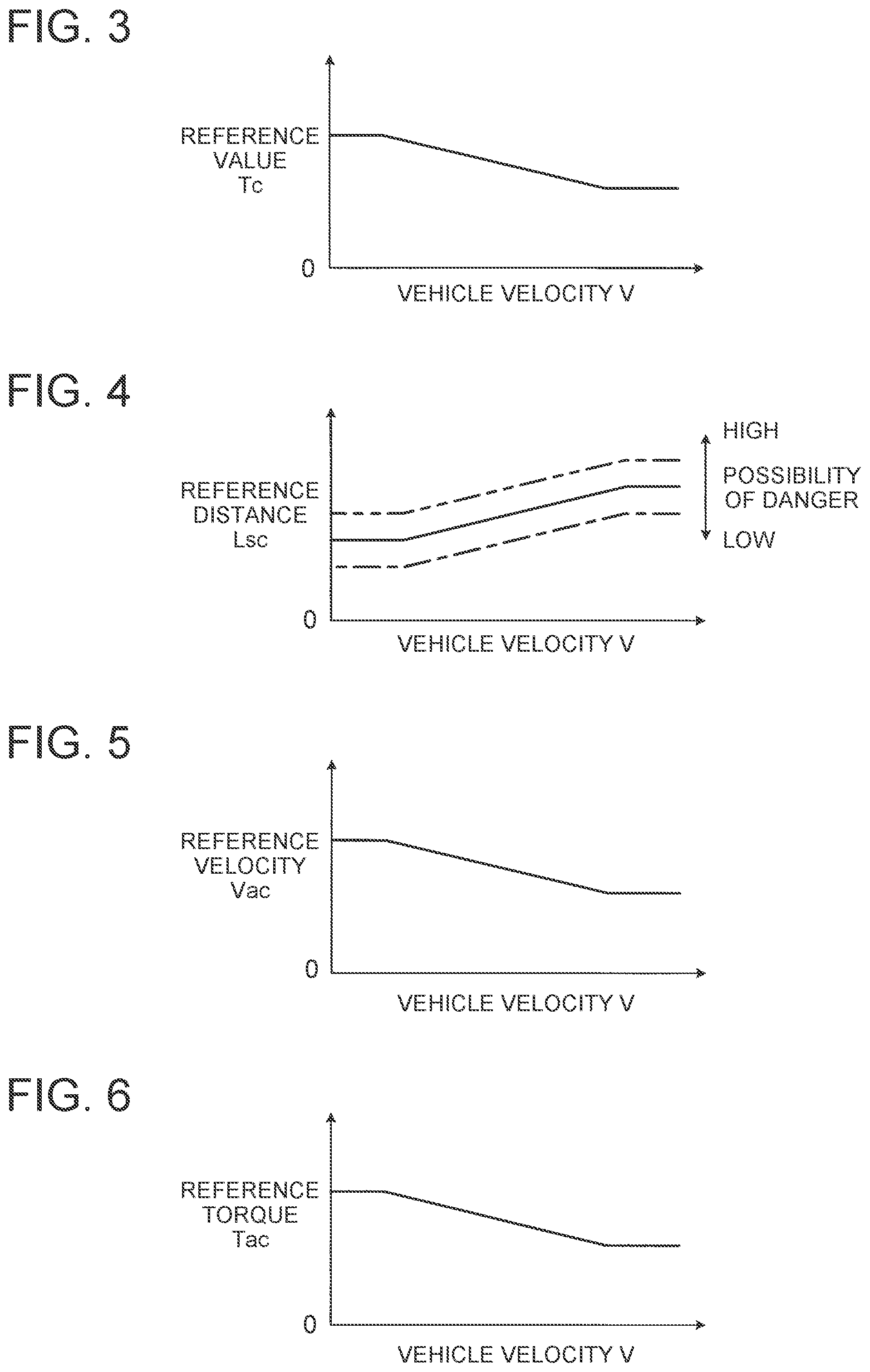 Patent US12103525 Figure 3 – Lane departure avoidance device