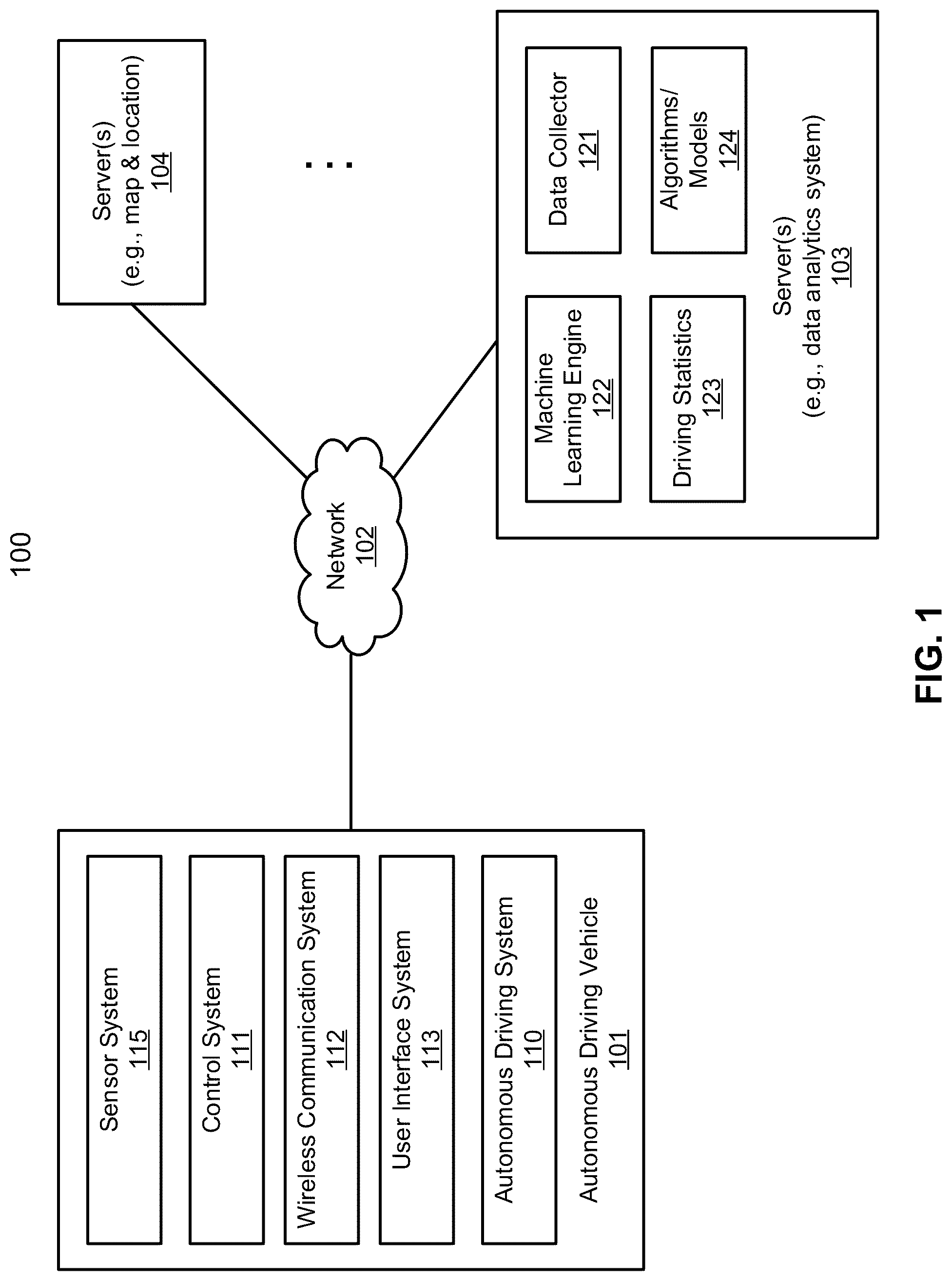 Patent US12103526 Figure 1 – Precautionary slowdown speed planning