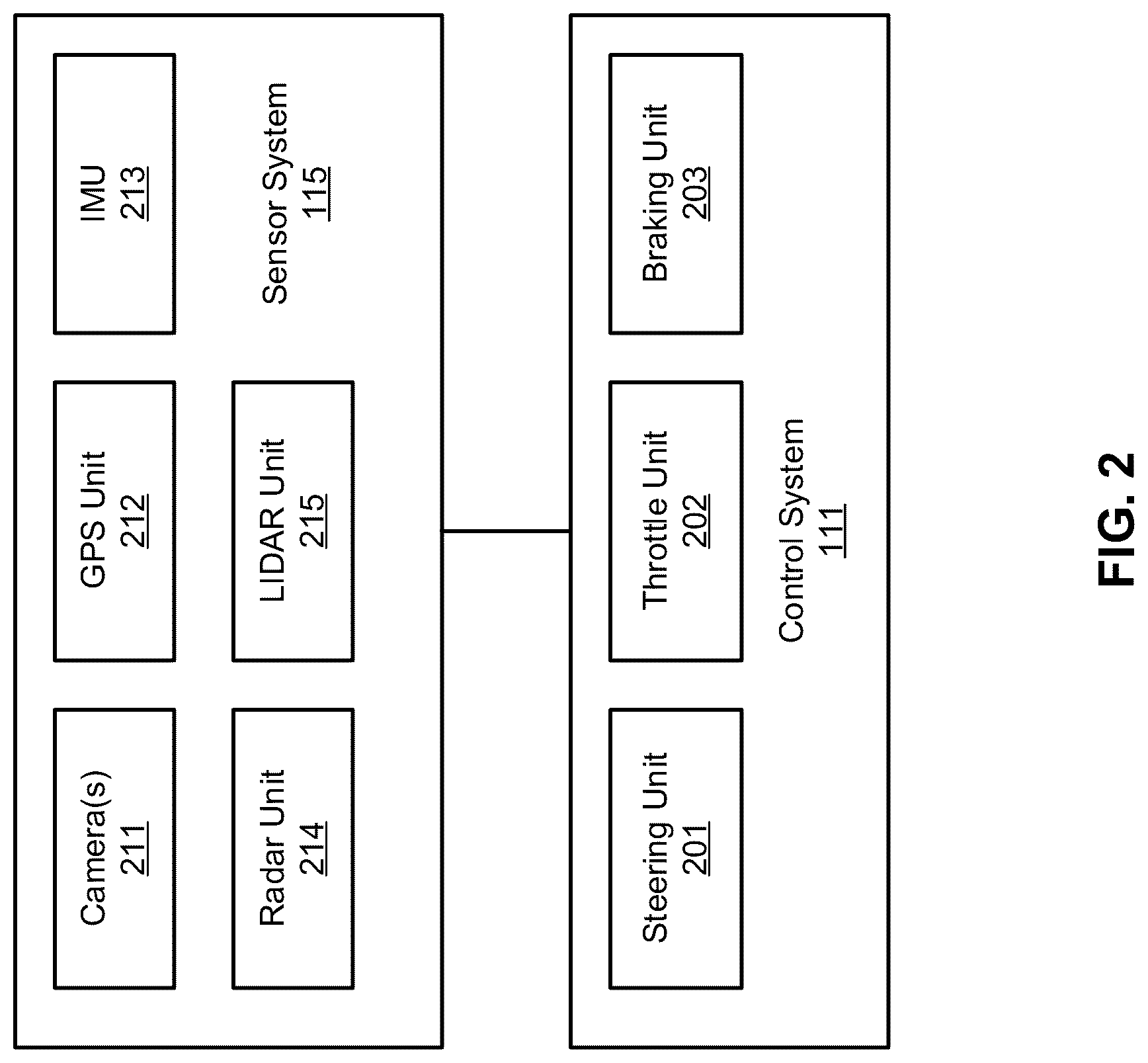 Patent US12103526 Figure 2 – Precautionary slowdown speed planning