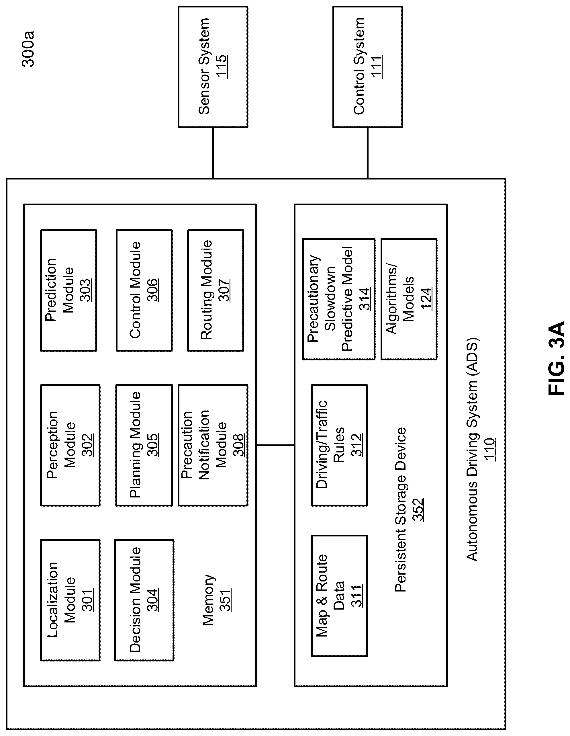 Patent US12103526 Figure 3 – Precautionary slowdown speed planning