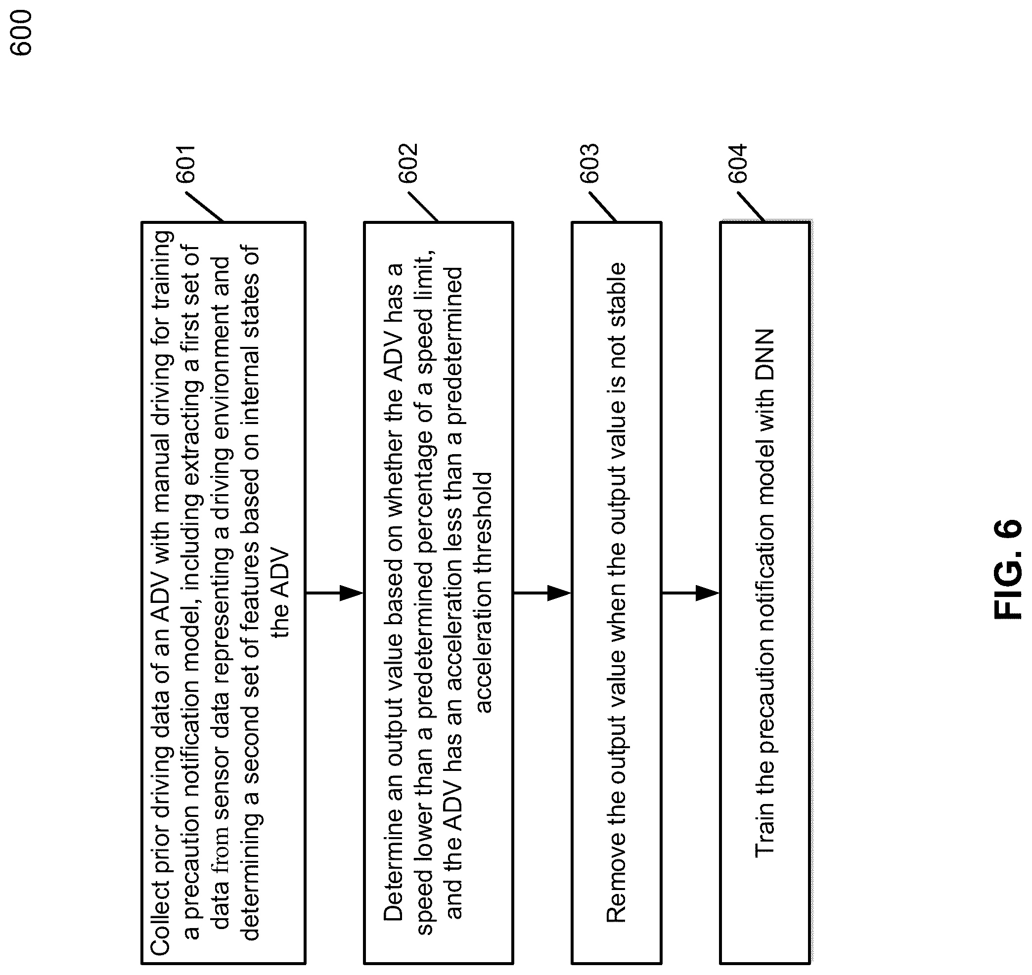 Patent US12103526 Figure 7 – Precautionary slowdown speed planning