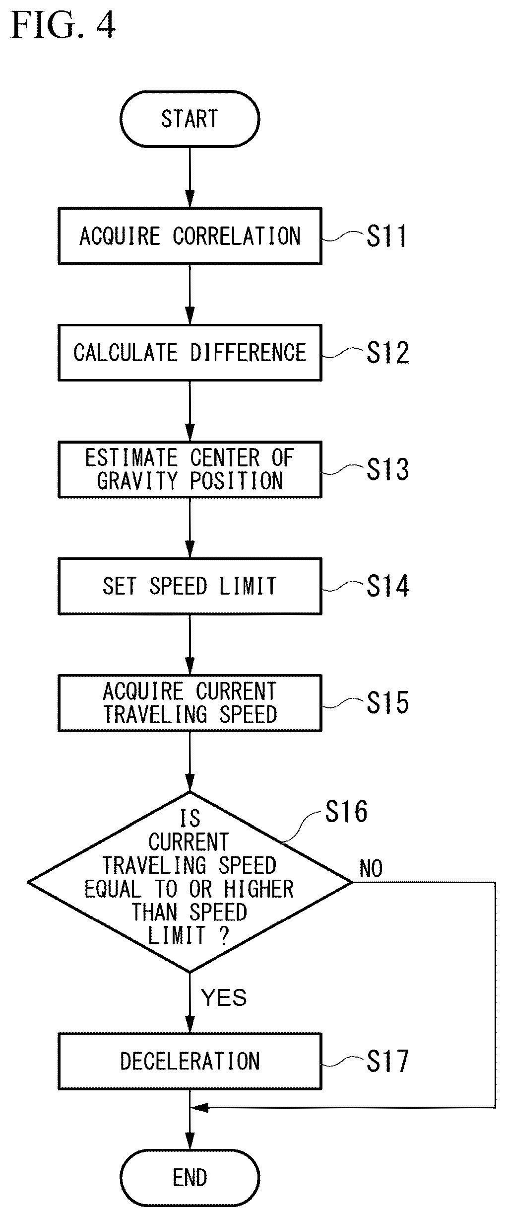 Patent US12103527 Figure 3 – Weight estimation system