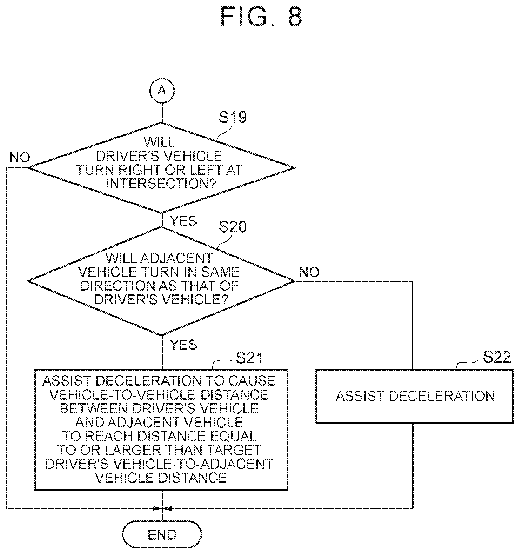 Patent US12103528 Figure 8 – Driving assistance device