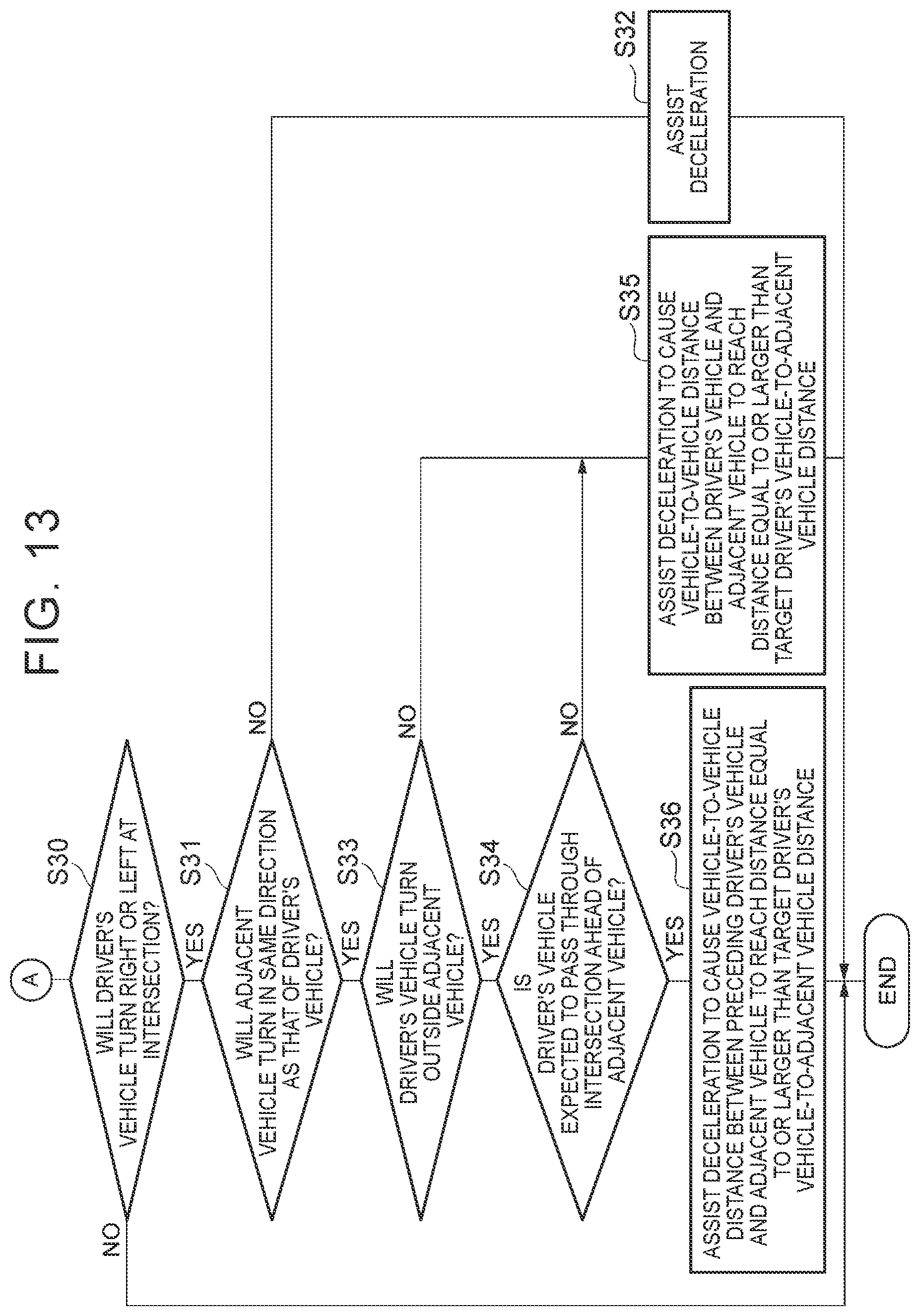 Patent US12103528 Figure 13 – Driving assistance device