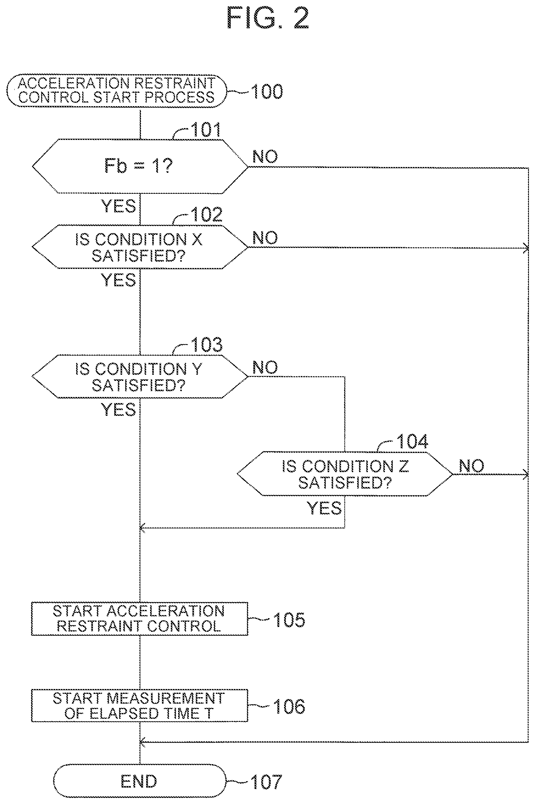 Patent US12103529 Figure 2 – Drive assist device