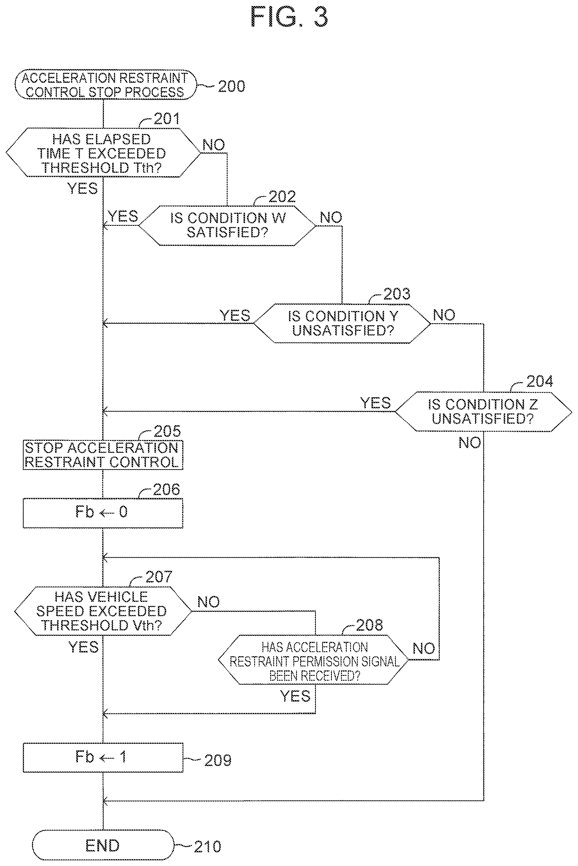 Patent US12103529 Figure 3 – Drive assist device