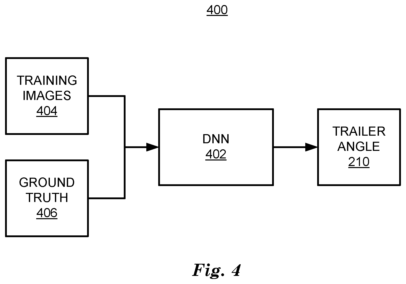 Patent US12103530 Figure 4 – Vehicle data augmentation