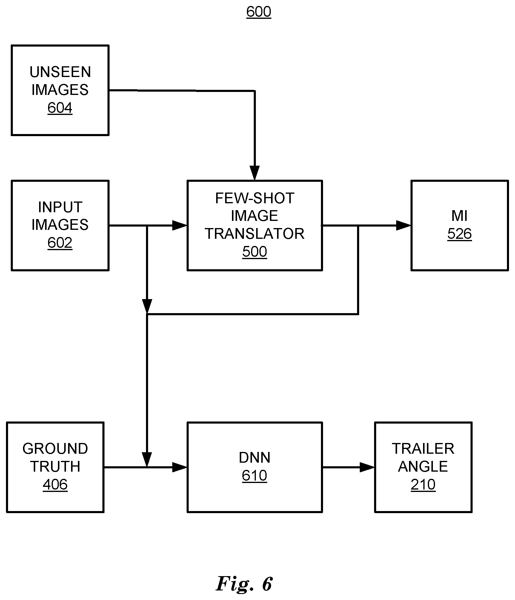 Patent US12103530 Figure 6 – Vehicle data augmentation
