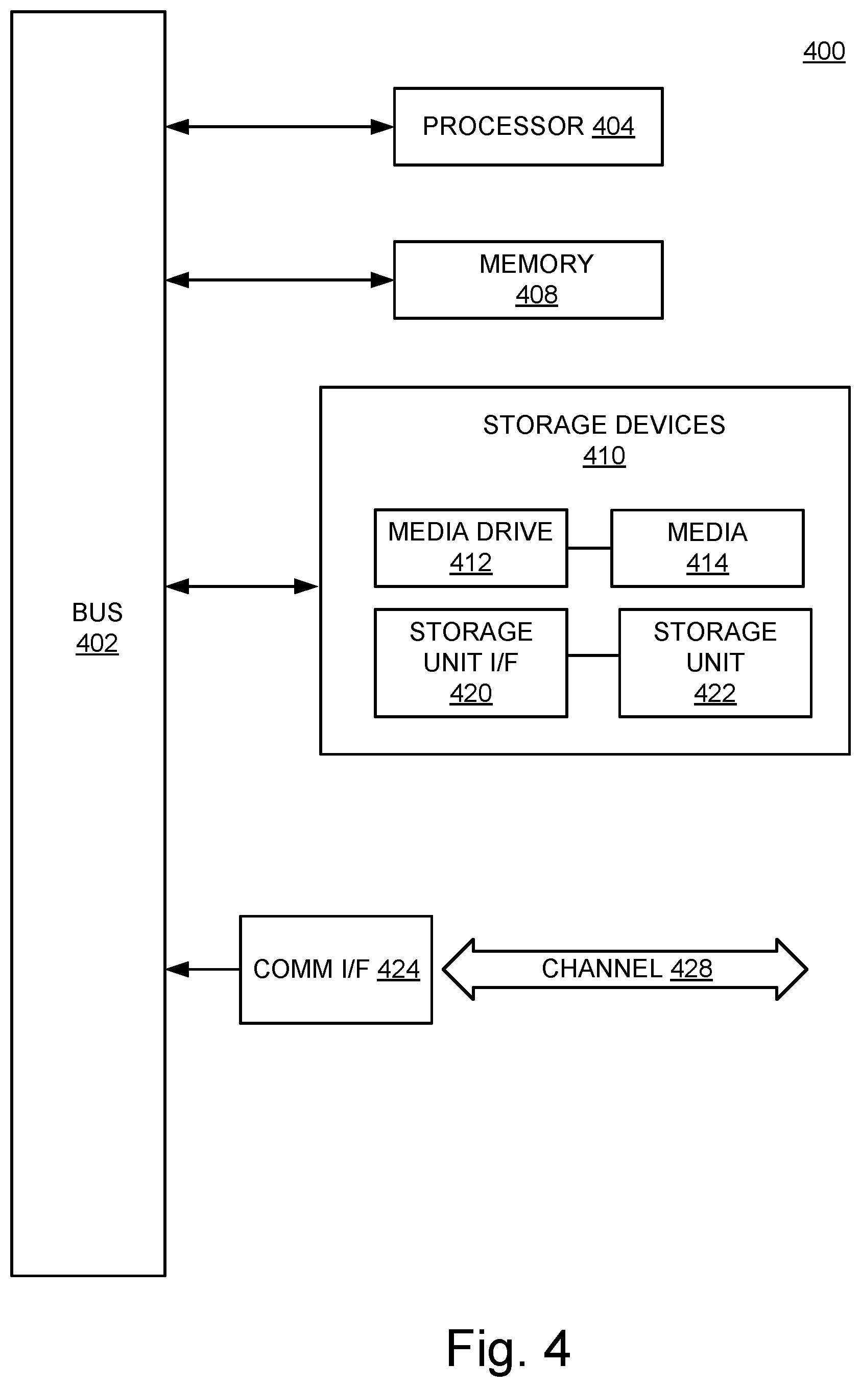 Patent US12103533 Figure 4 – Systems and methods for variable energy regeneration cruise control