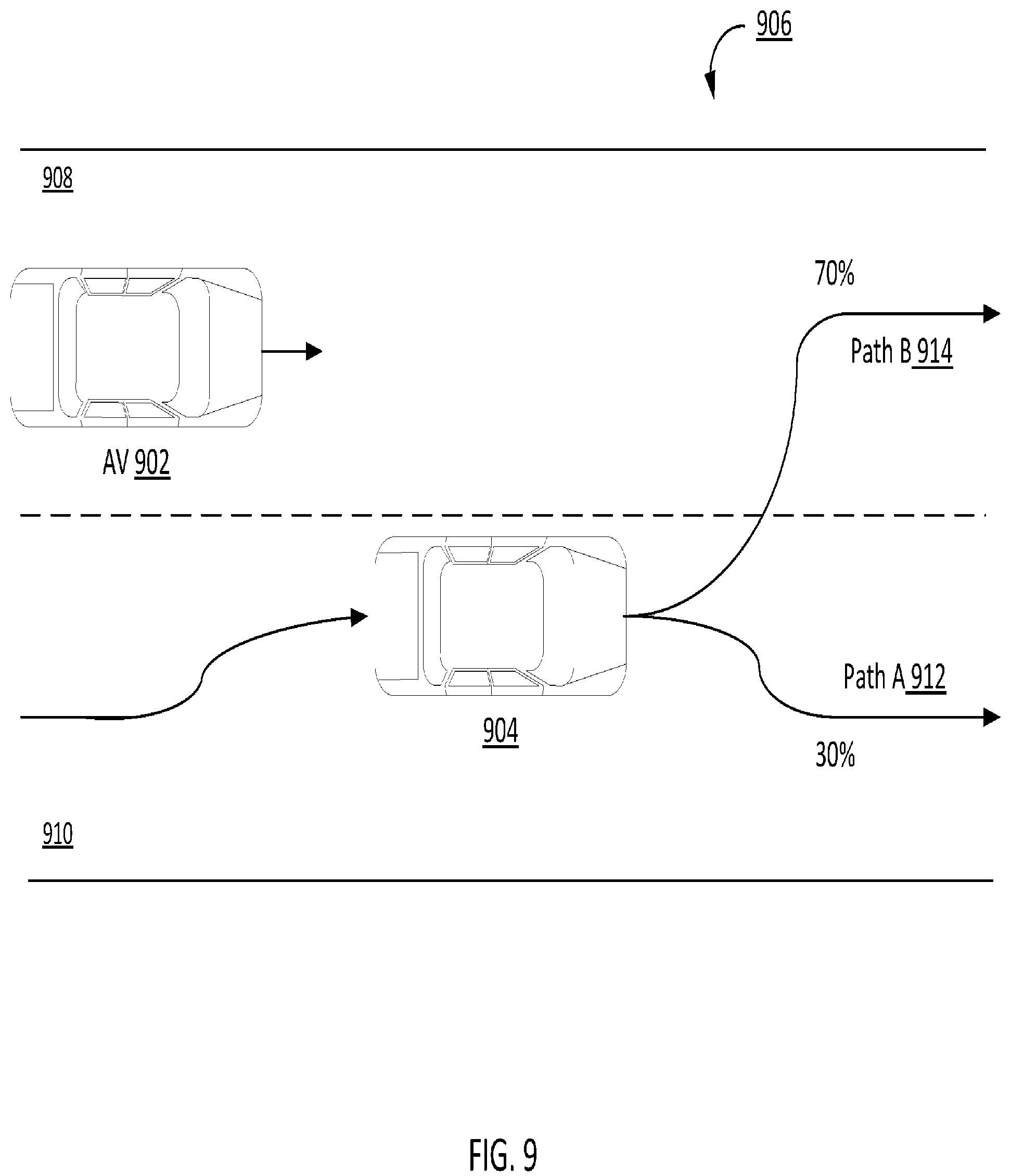 Patent US12103534 Figure 9 – Human-like autonomous vehicle behavior based on map prior layer