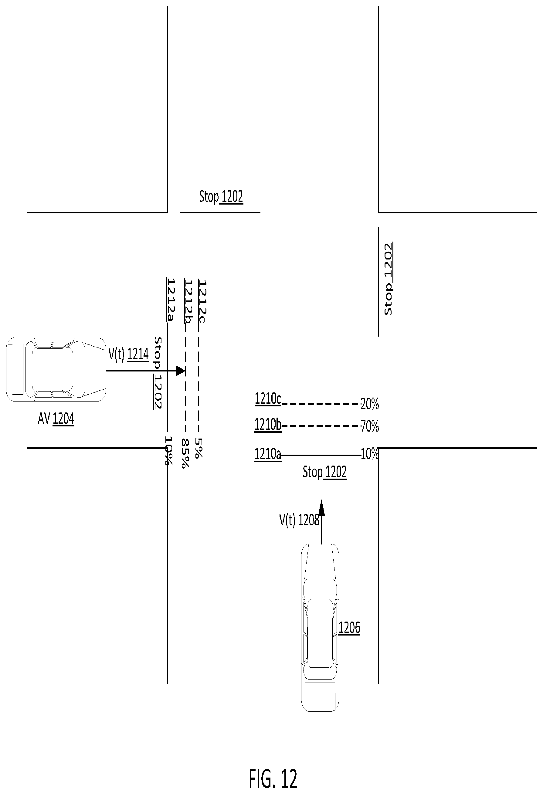 Patent US12103534 Figure 12 – Human-like autonomous vehicle behavior based on map prior layer