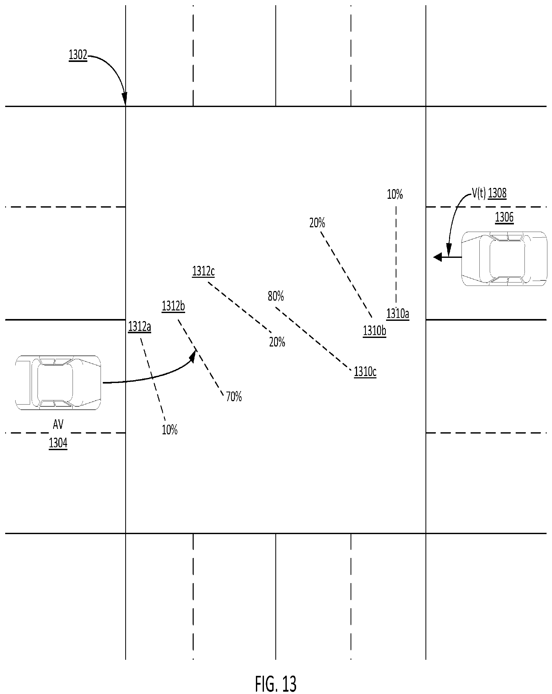 Patent US12103534 Figure 13 – Human-like autonomous vehicle behavior based on map prior layer