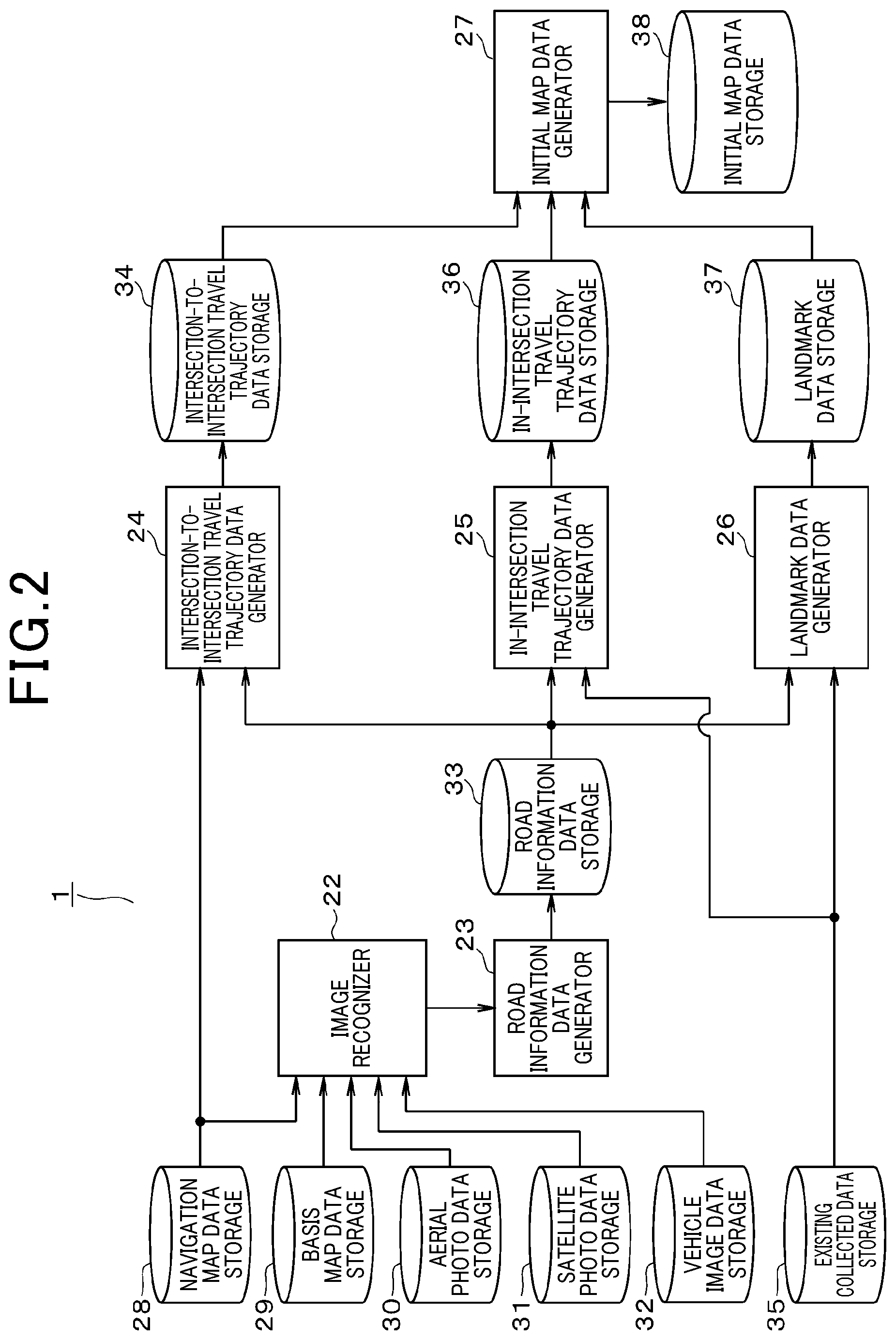 Patent US12103535 Figure 2 – Device and method for generating travel trajectory data in intersection, and vehicle-mounted device