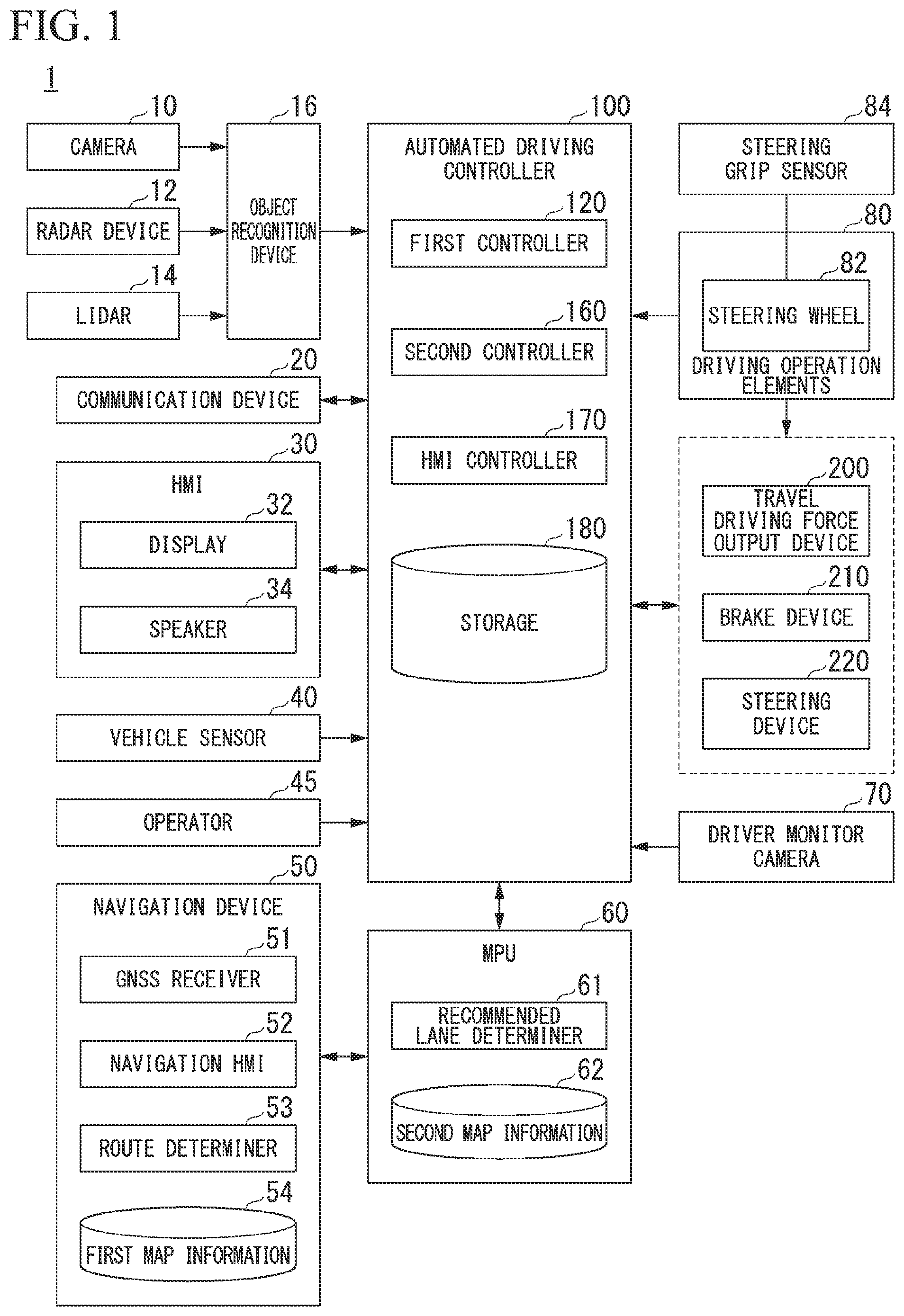 Patent US12103537 Figure 1 – Driving assistance device, driving assistance method, and storage medium