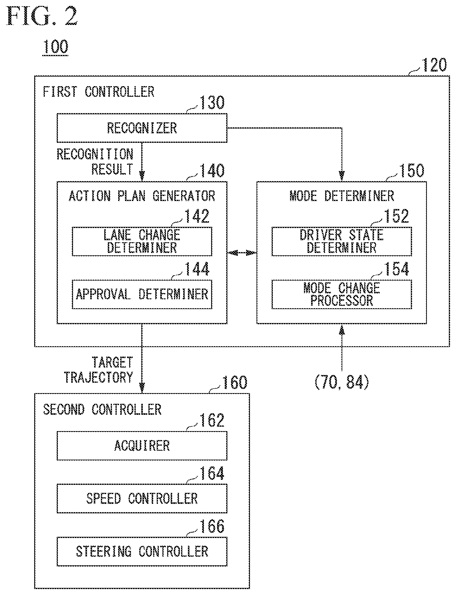 Patent US12103537 Figure 2 – Driving assistance device, driving assistance method, and storage medium
