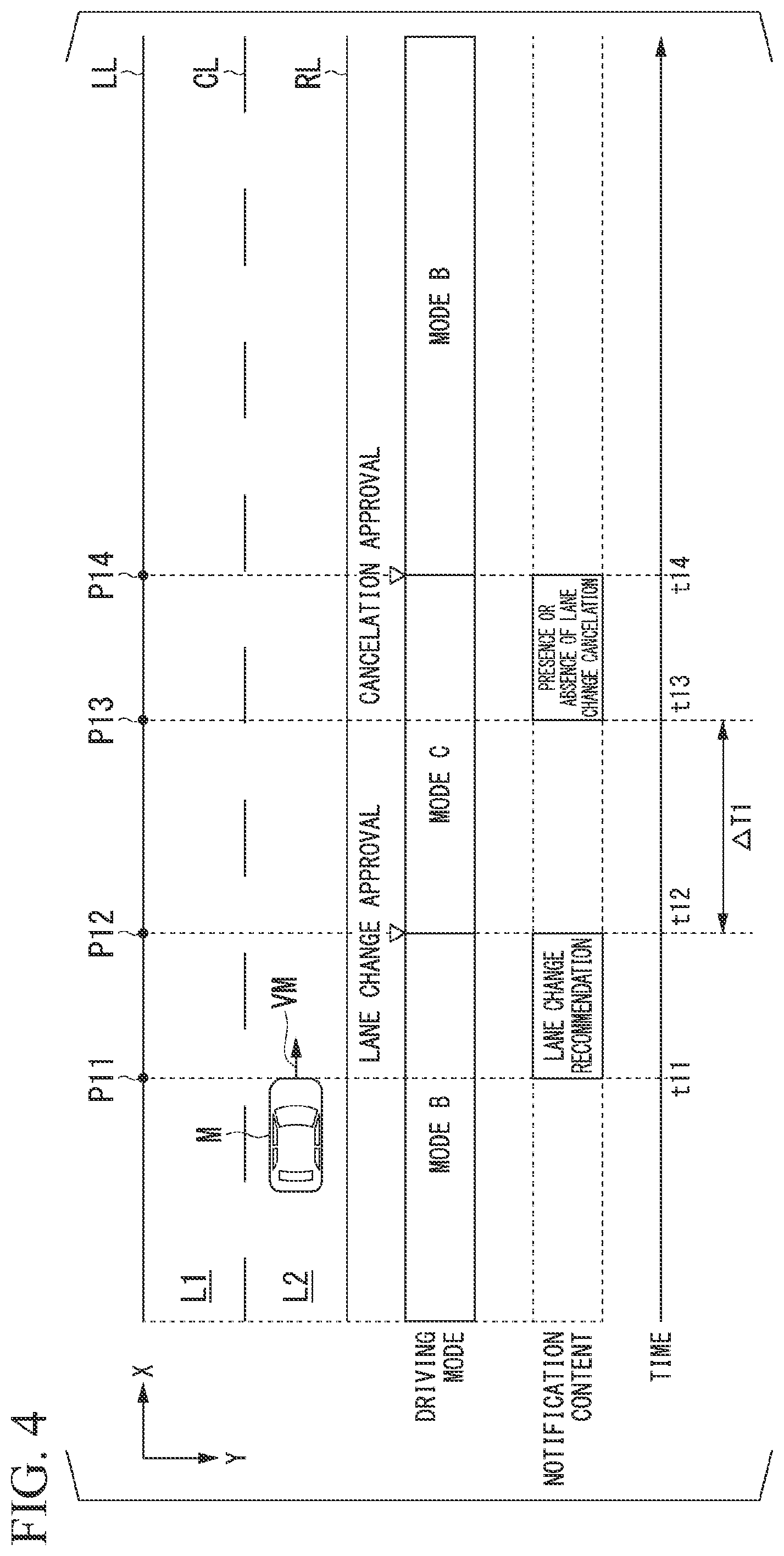 Patent US12103537 Figure 4 – Driving assistance device, driving assistance method, and storage medium