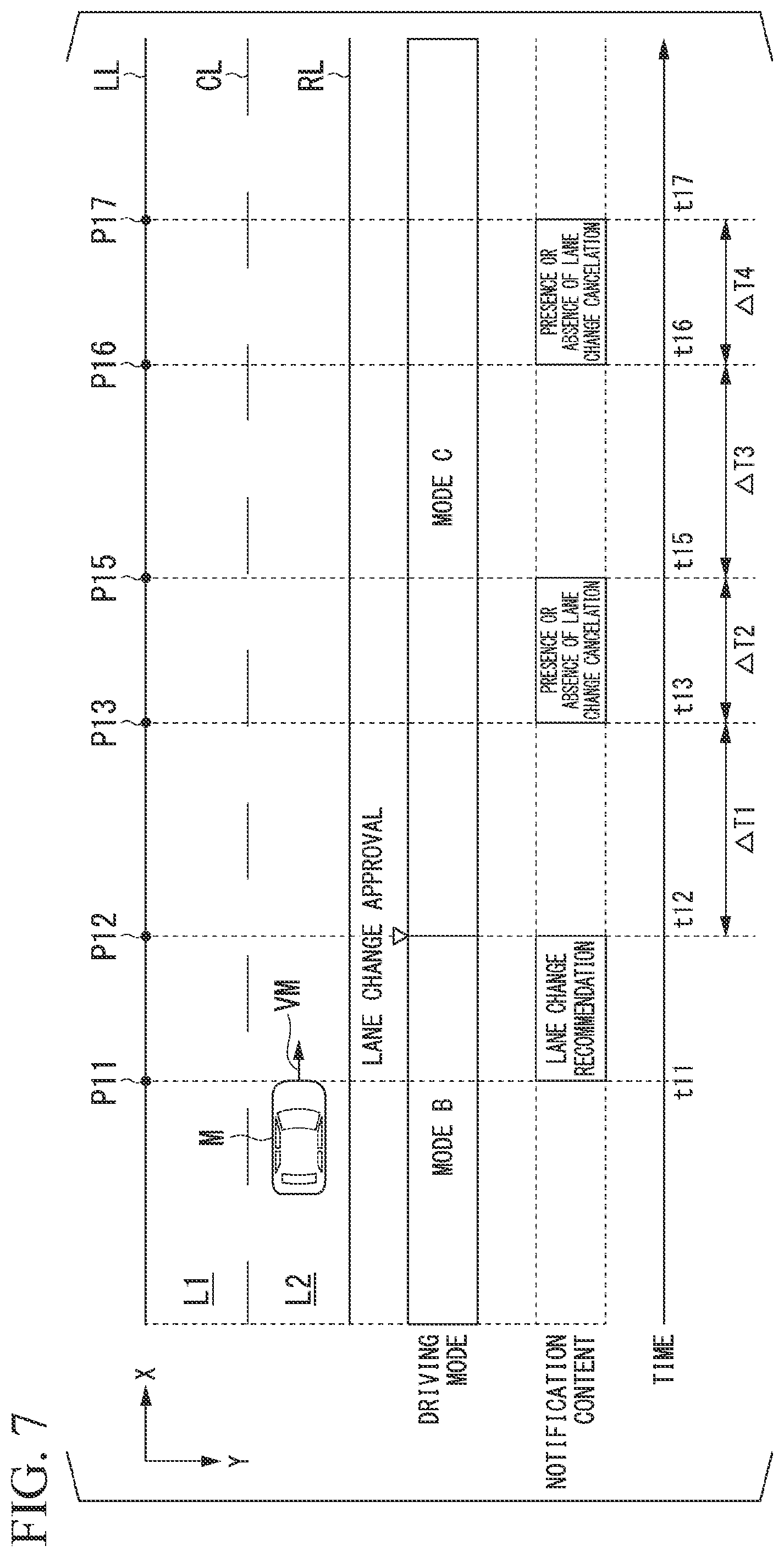 Patent US12103537 Figure 6 – Driving assistance device, driving assistance method, and storage medium