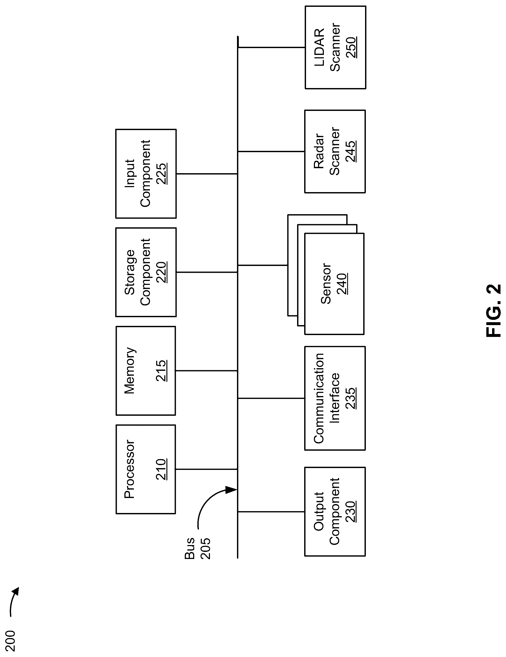 Patent US12103540 Figure 2 – Occupancy mapping for autonomous control of a vehicle
