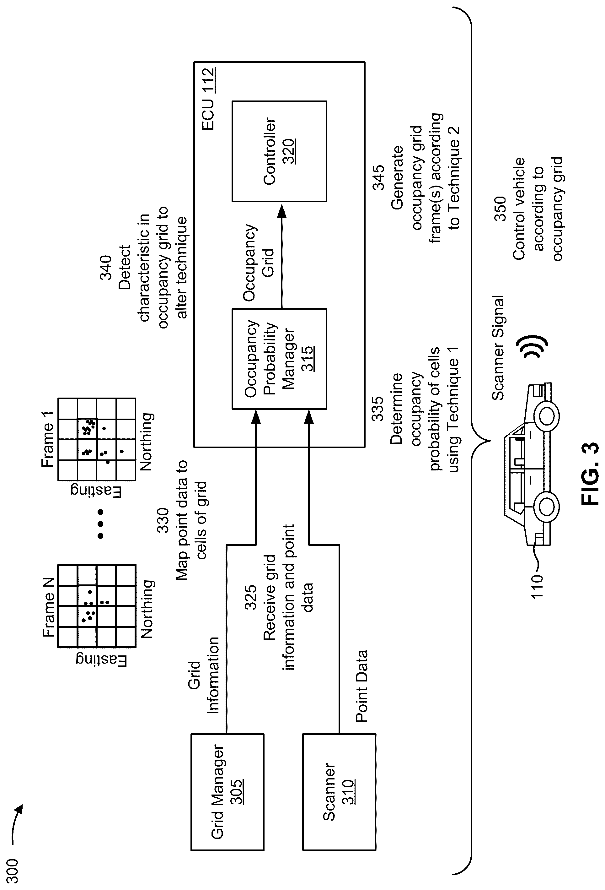 Patent US12103540 Figure 3 – Occupancy mapping for autonomous control of a vehicle