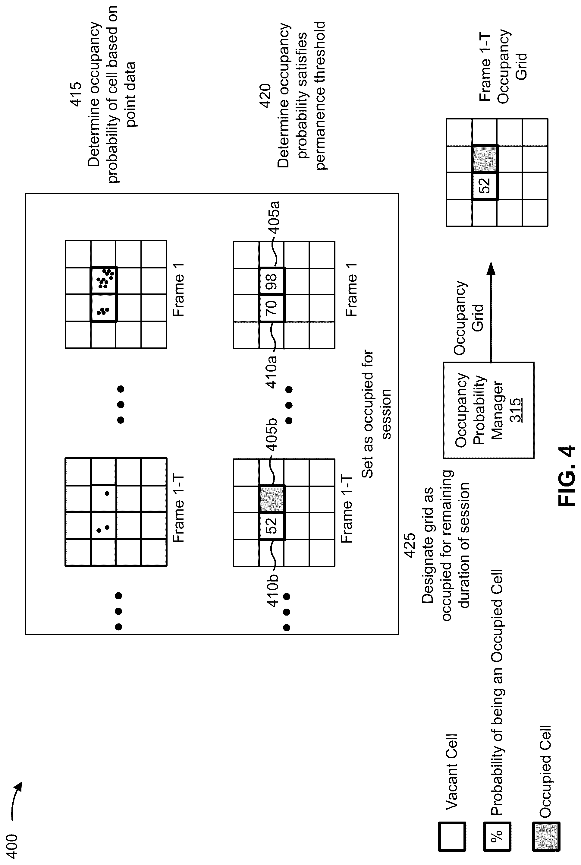Patent US12103540 Figure 4 – Occupancy mapping for autonomous control of a vehicle