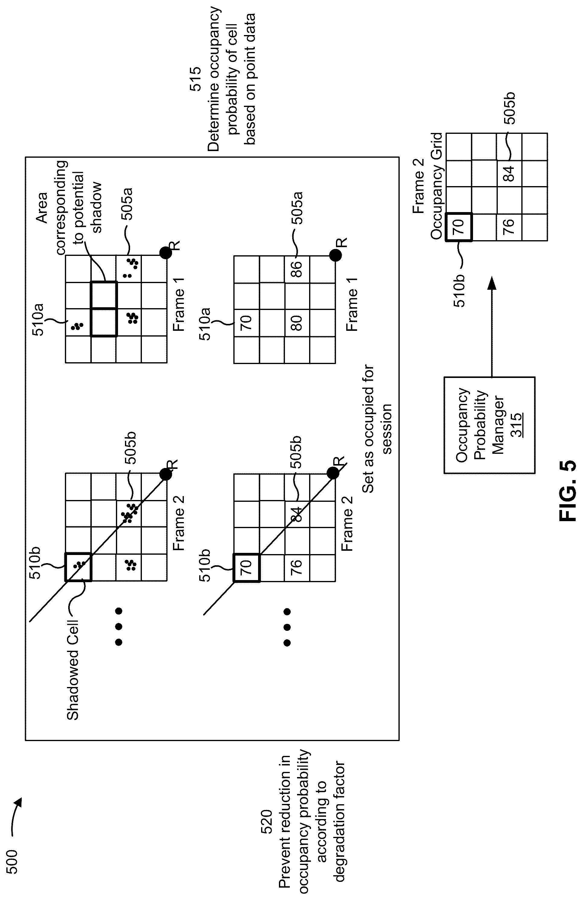 Patent US12103540 Figure 5 – Occupancy mapping for autonomous control of a vehicle
