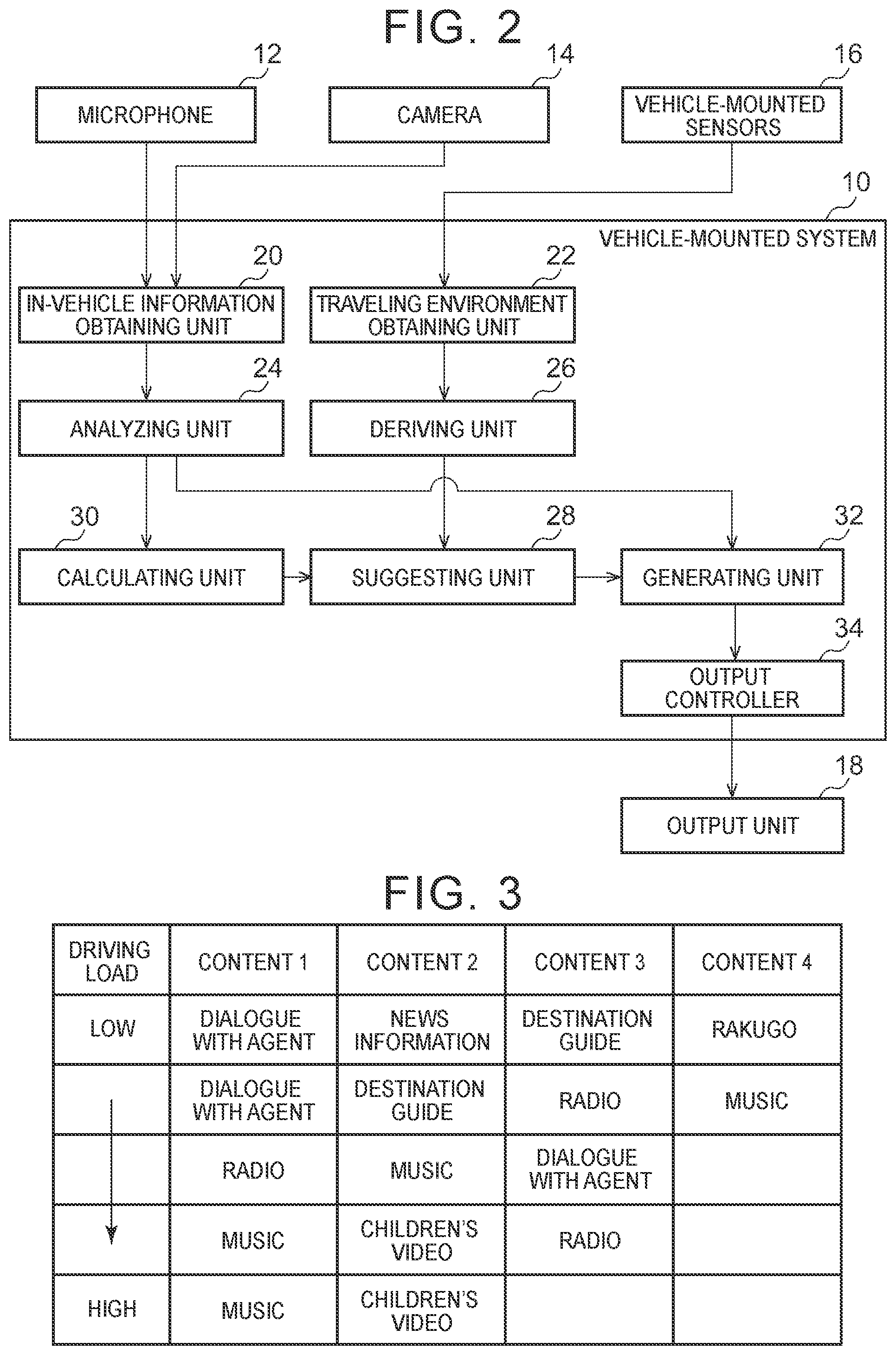 Patent US12103541 Figure 2 – Information output control method and information output control system