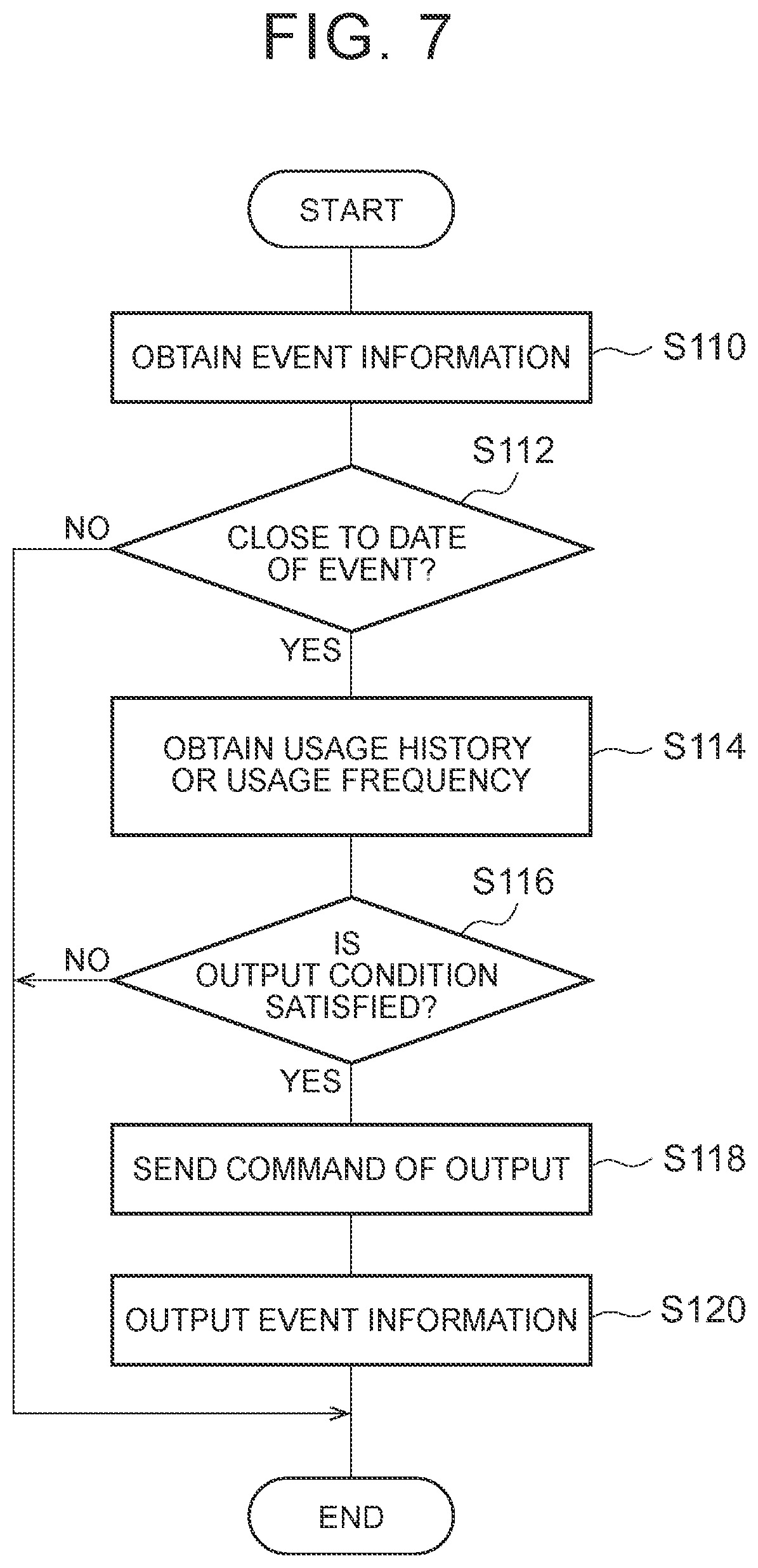 Patent US12103541 Figure 6 – Information output control method and information output control system