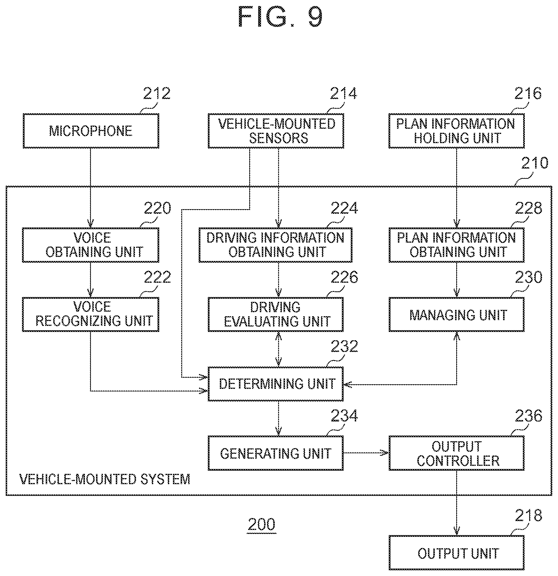 Patent US12103541 Figure 8 – Information output control method and information output control system