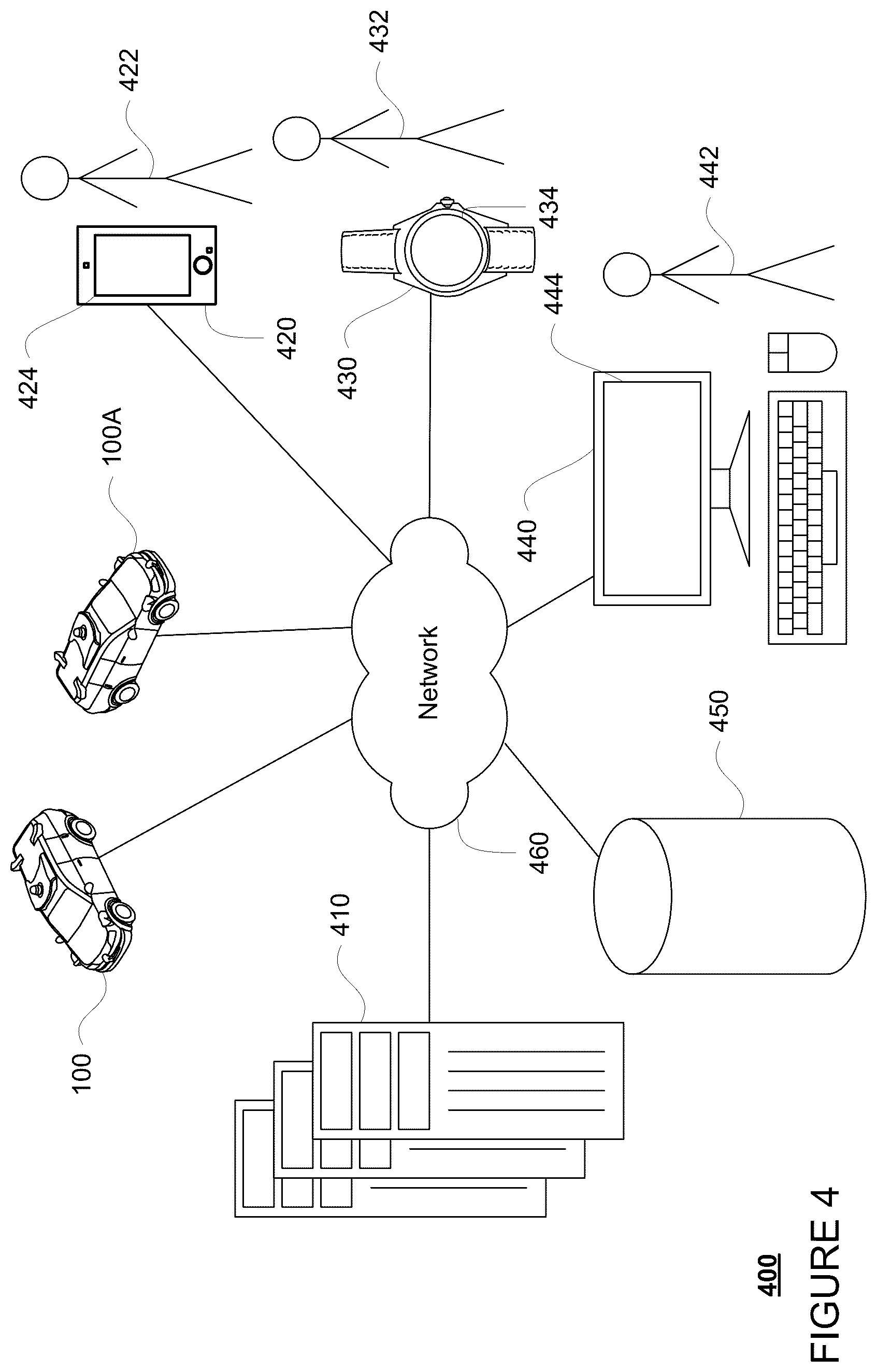 Patent US12103542 Figure 4 – Extracting agent intent from log data for running log-based simulations for evaluating autonomous vehicle software