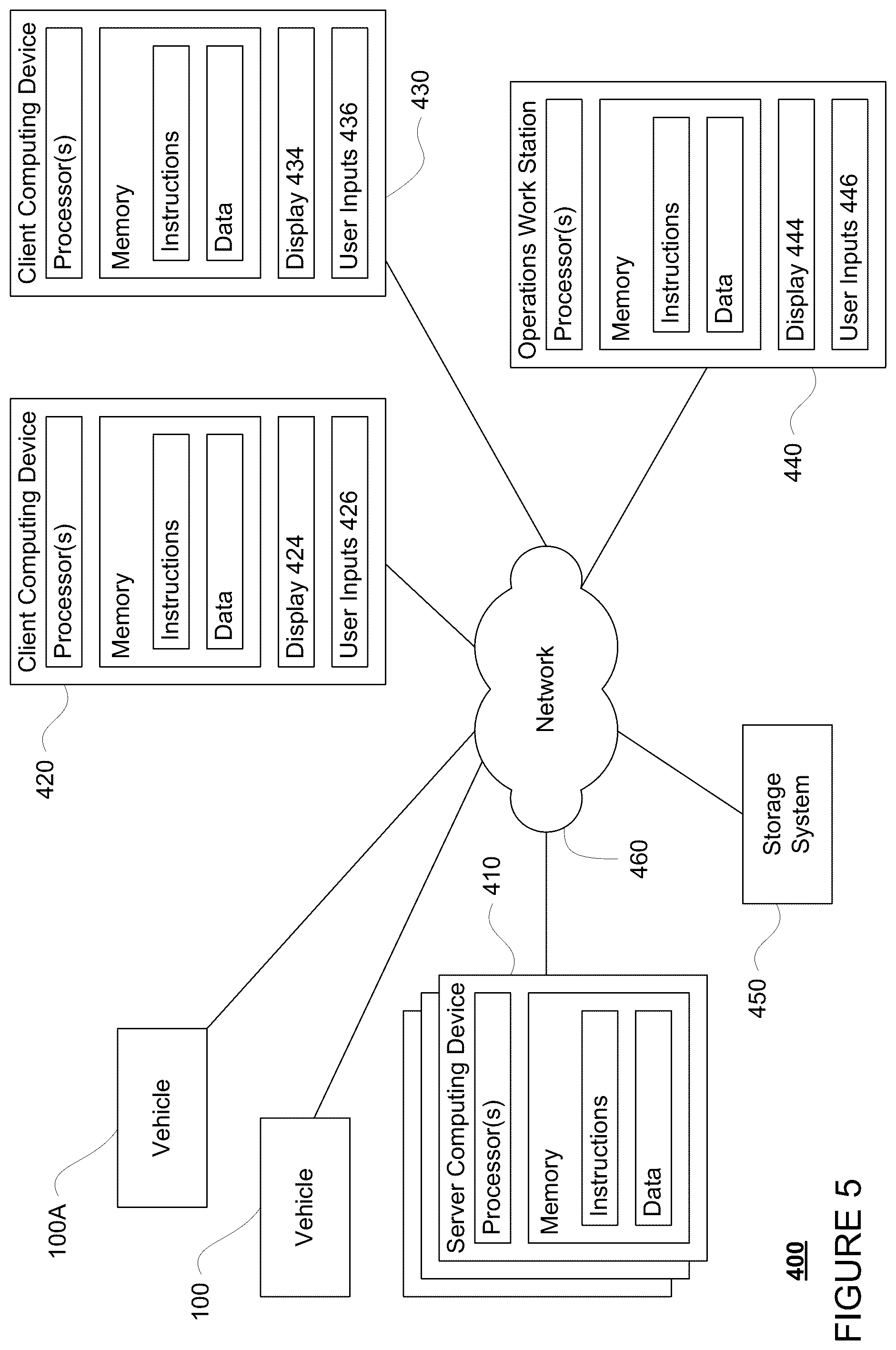 Patent US12103542 Figure 5 – Extracting agent intent from log data for running log-based simulations for evaluating autonomous vehicle software