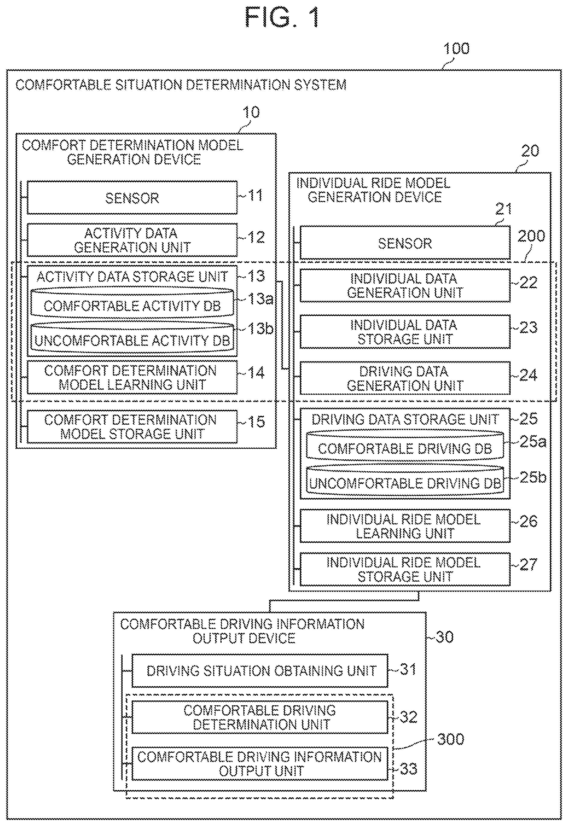 Patent US12103543 Figure 1 – Comfort driving data collection system, driving control device, method, and program