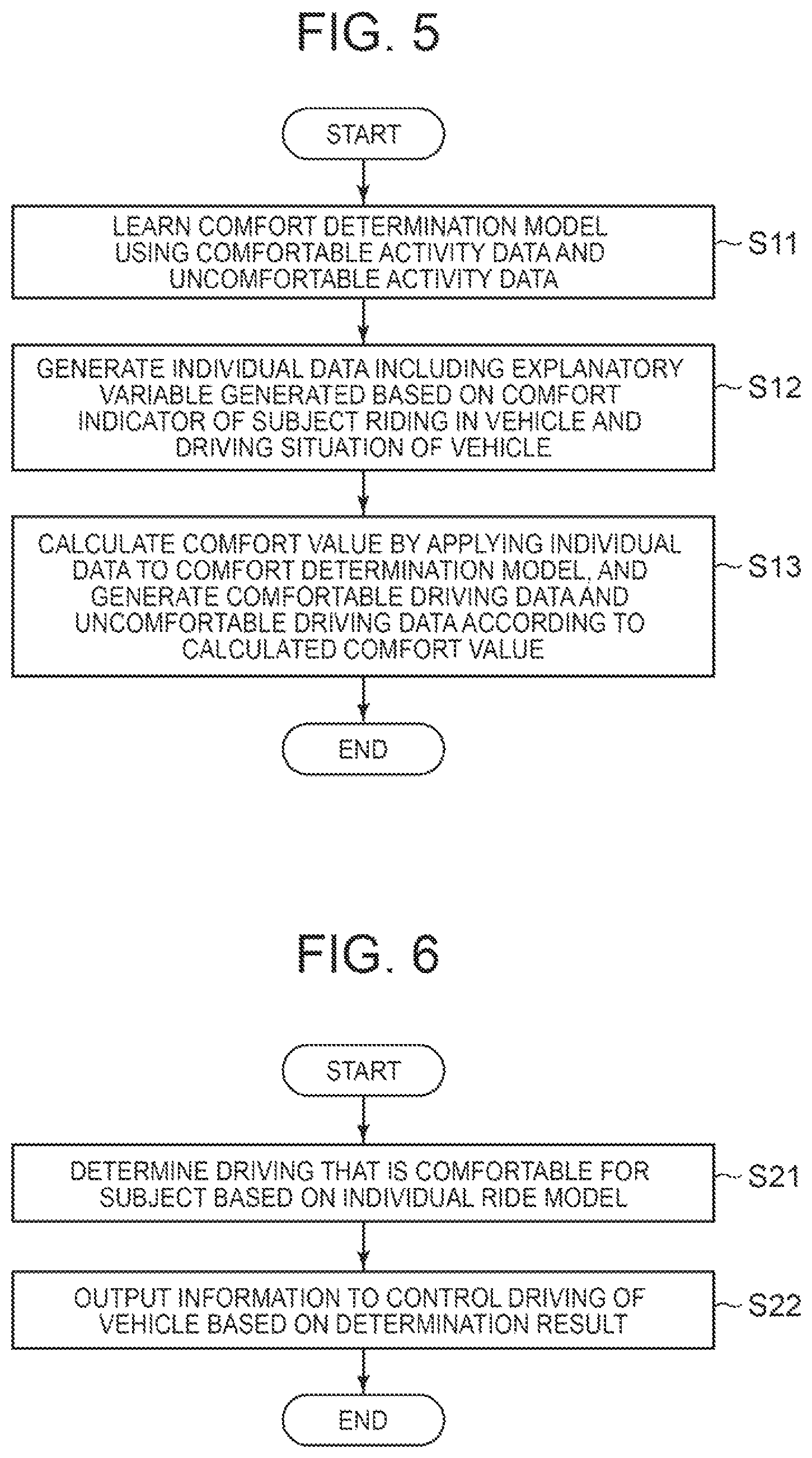 Patent US12103543 Figure 4 – Comfort driving data collection system, driving control device, method, and program