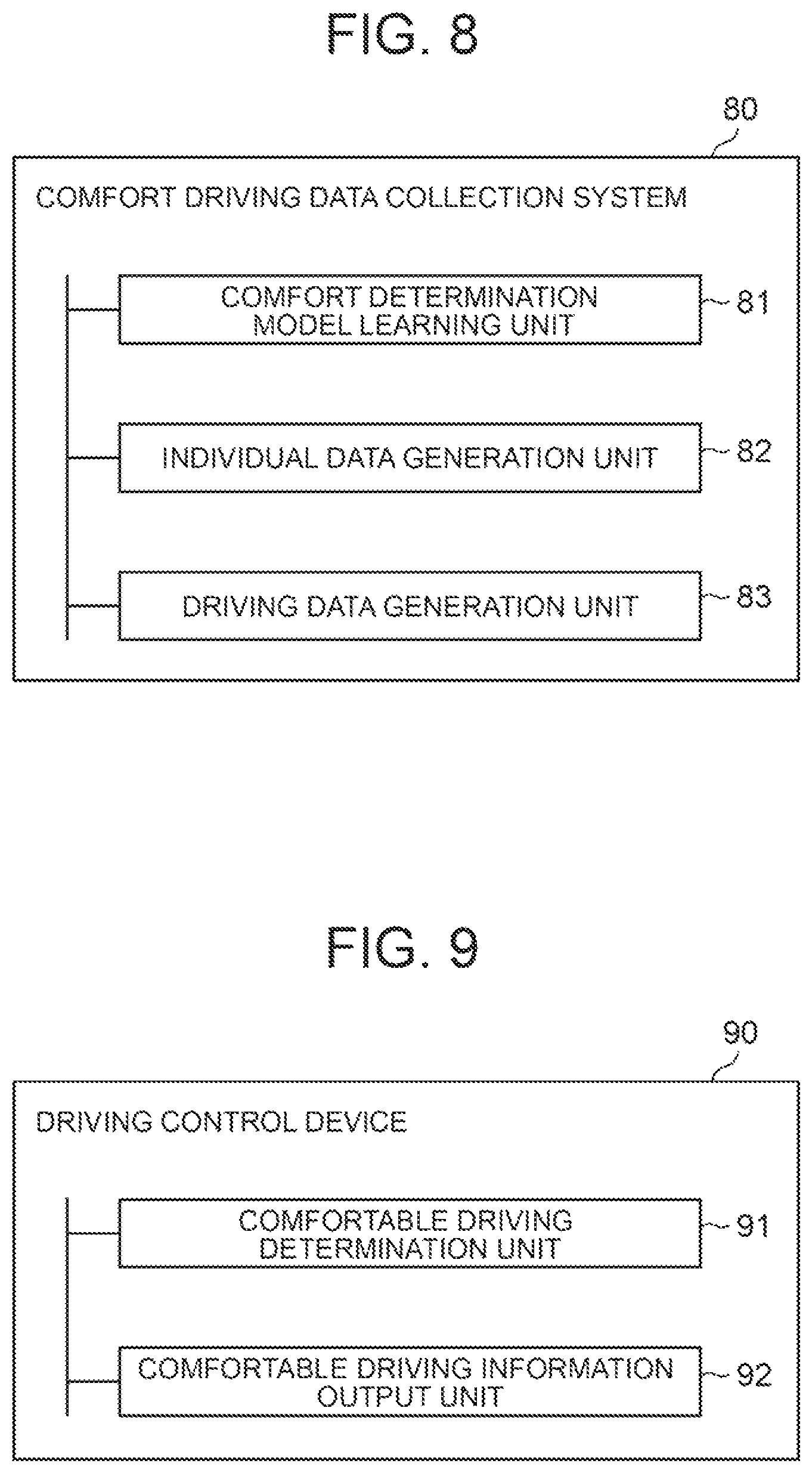 Patent US12103543 Figure 6 – Comfort driving data collection system, driving control device, method, and program