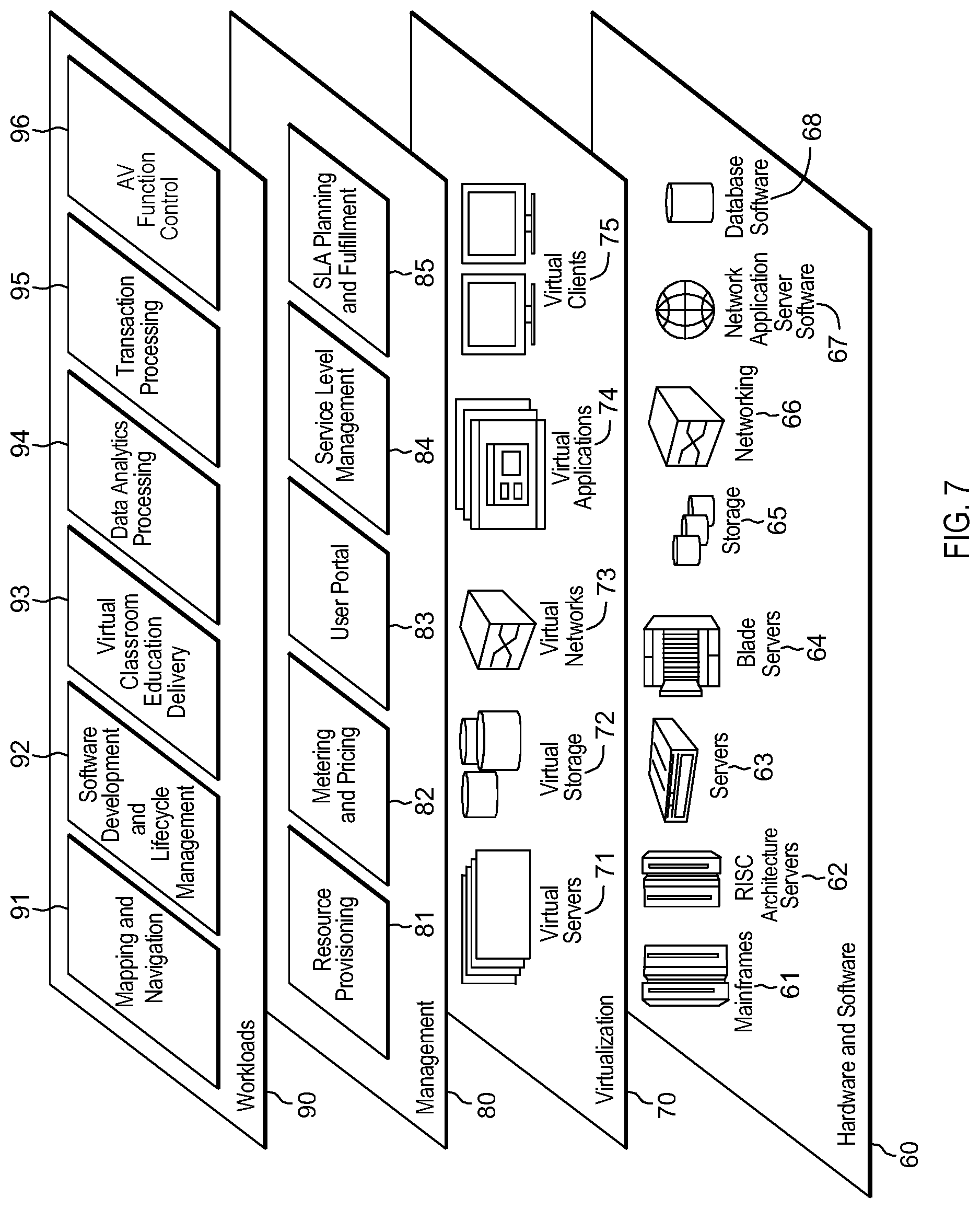 Patent US12103544 Figure 7 – Controlling autonomous vehicle functions
