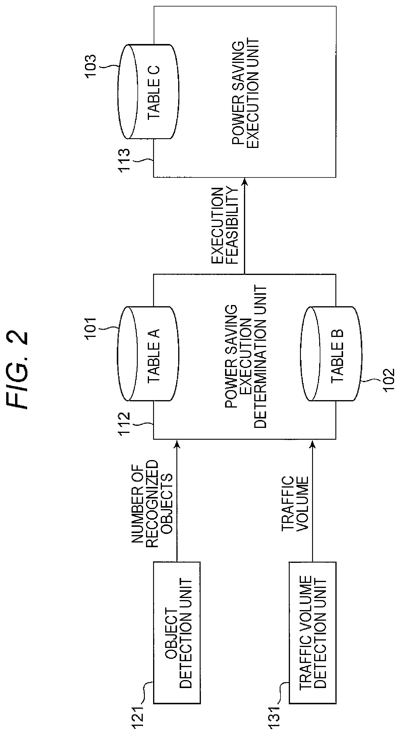 Patent US12103546 Figure 2 – Vehicle control device