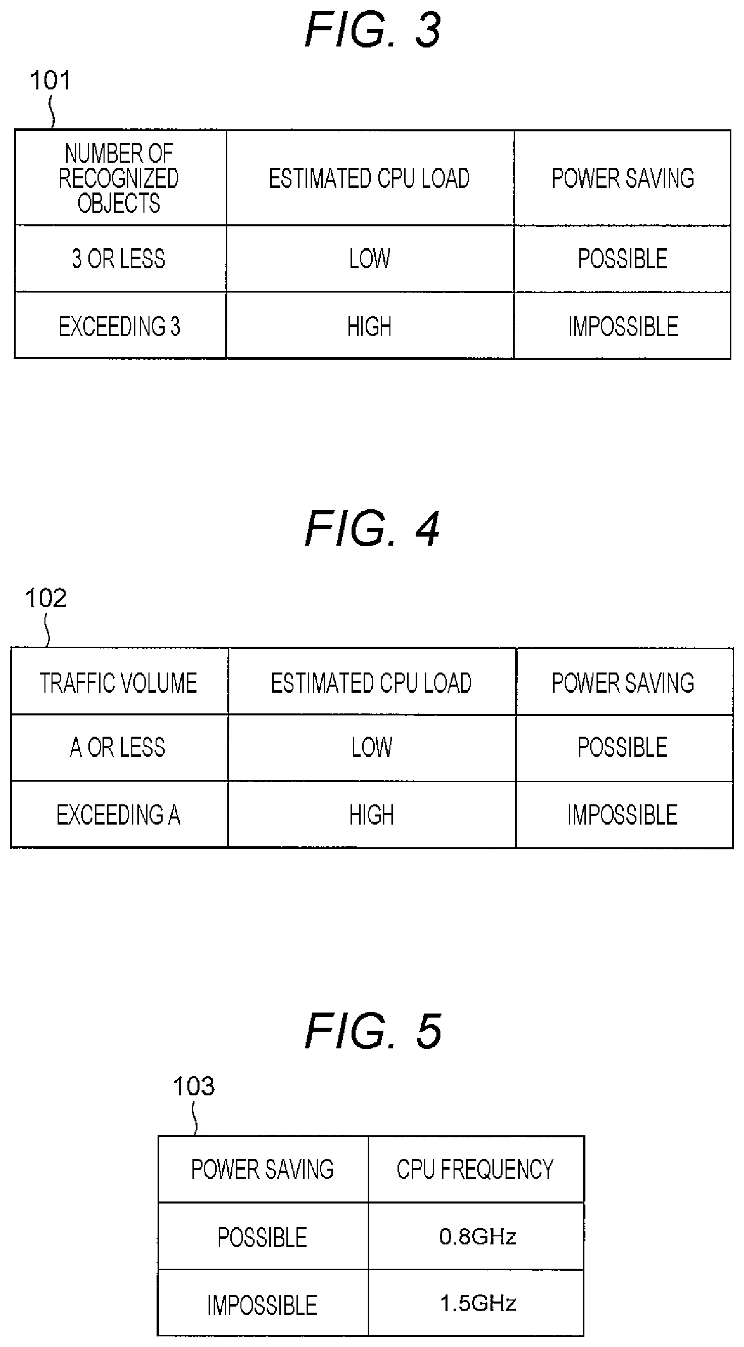 Patent US12103546 Figure 3 – Vehicle control device