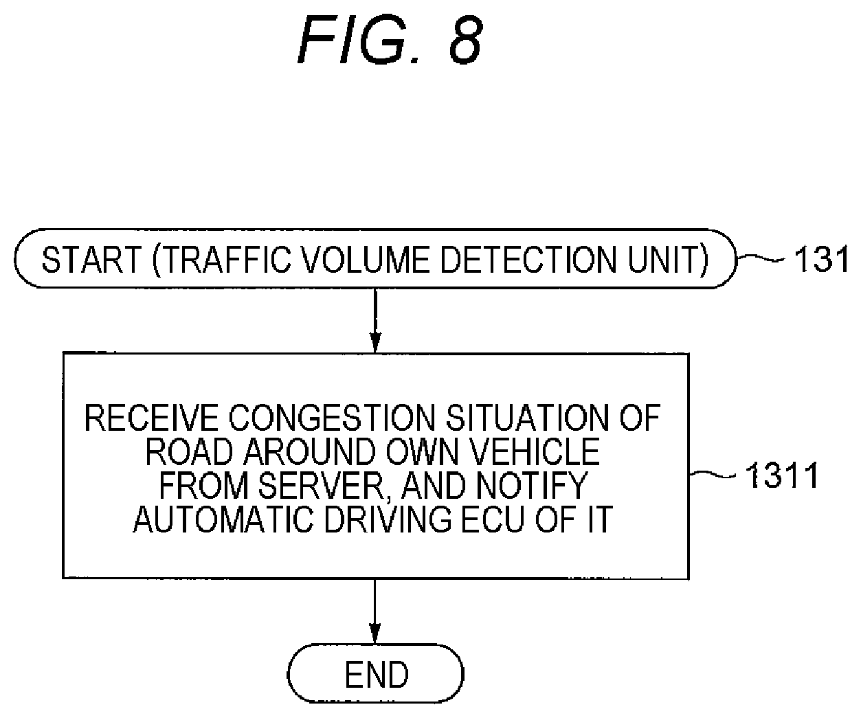 Patent US12103546 Figure 5 – Vehicle control device