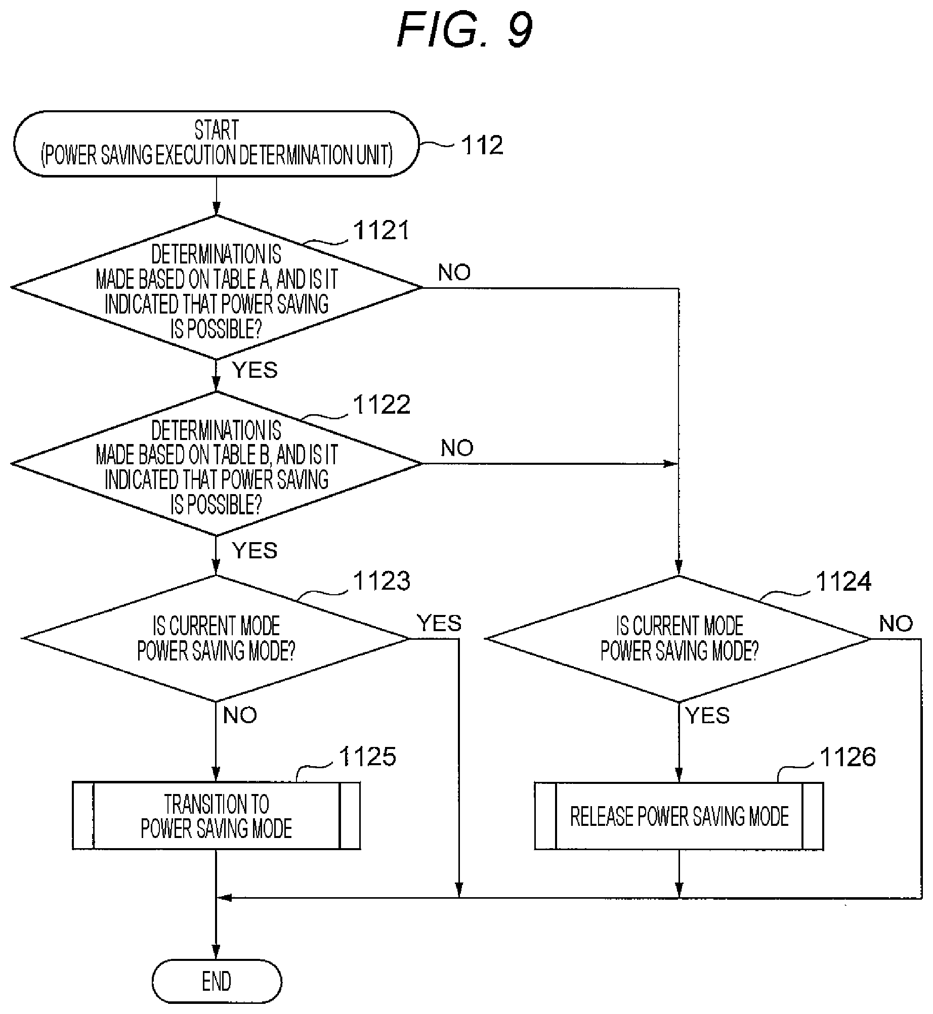 Patent US12103546 Figure 6 – Vehicle control device