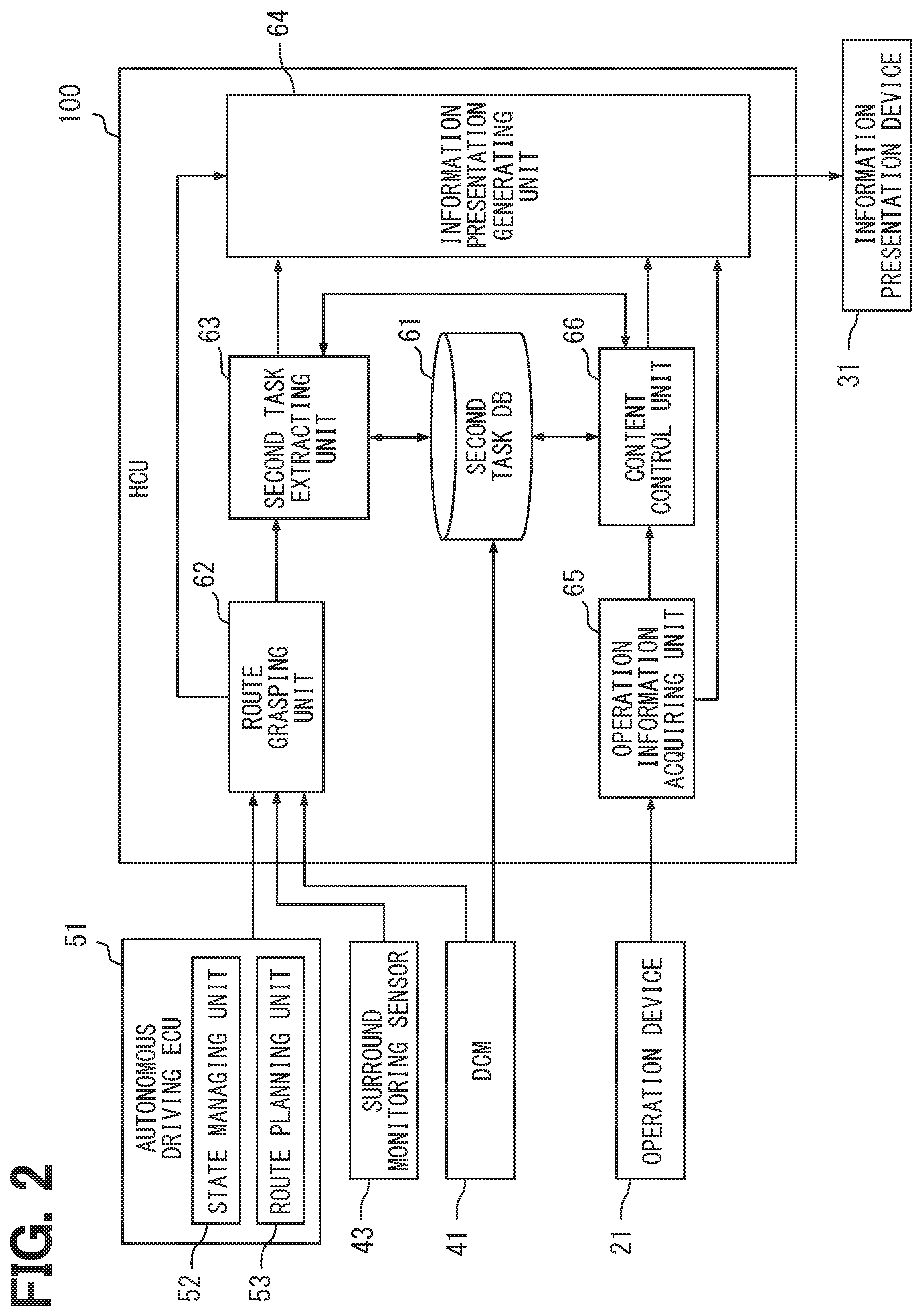 Patent US12103550 Figure 2 – Second task execution assistance device and non-transitory computer readable storage medium