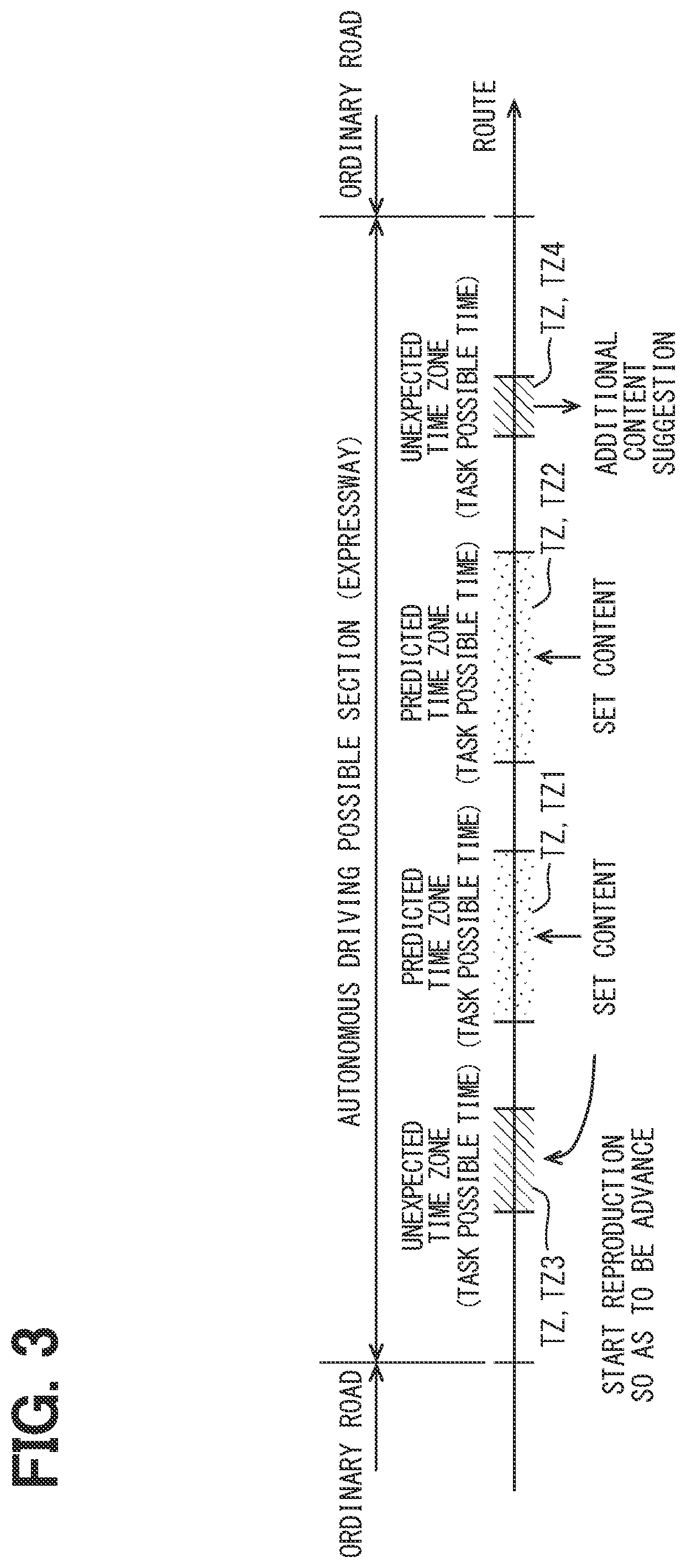 Patent US12103550 Figure 3 – Second task execution assistance device and non-transitory computer readable storage medium